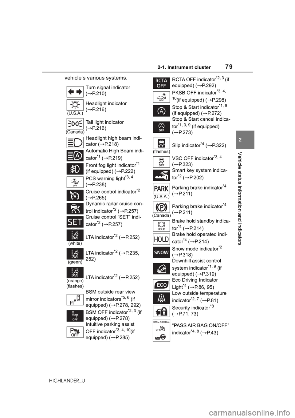 TOYOTA HIGHLANDER 2021  Owners Manual (in English) 792-1. Instrument cluster
2
Vehicle status information and indicators
HIGHLANDER_U
vehicle’s various systems.
Turn signal indicator 
( P.210)
(U.S.A.)
Headlight indicator 
( P.216)
(Canada)
Ta