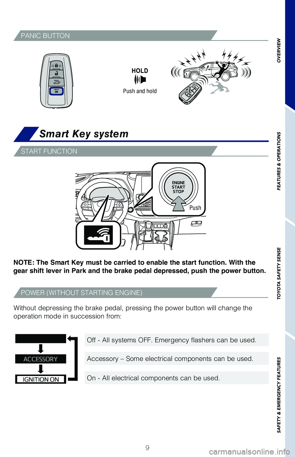 TOYOTA HIGHLANDER 2021 (in English) User Guide 9
OVERVIEW
FEATURES
& OPERATIONS
TOYOTA
SAFETY
SENSE
SAFETY
& EMERGENCY
FEATURES
NOTE: The Smart Key must be carried to enable the start function. With the
gear shift lever in Park and the brake TOYOTA HIGHLANDER 2021 (in English) User Guide 9
OVERVIEW
FEATURES
& OPERATIONS
TOYOTA
SAFETY
SENSE
SAFETY
& EMERGENCY
FEATURES
NOTE: The Smart Key must be carried to enable the start function. With the
gear shift lever in Park and the brake