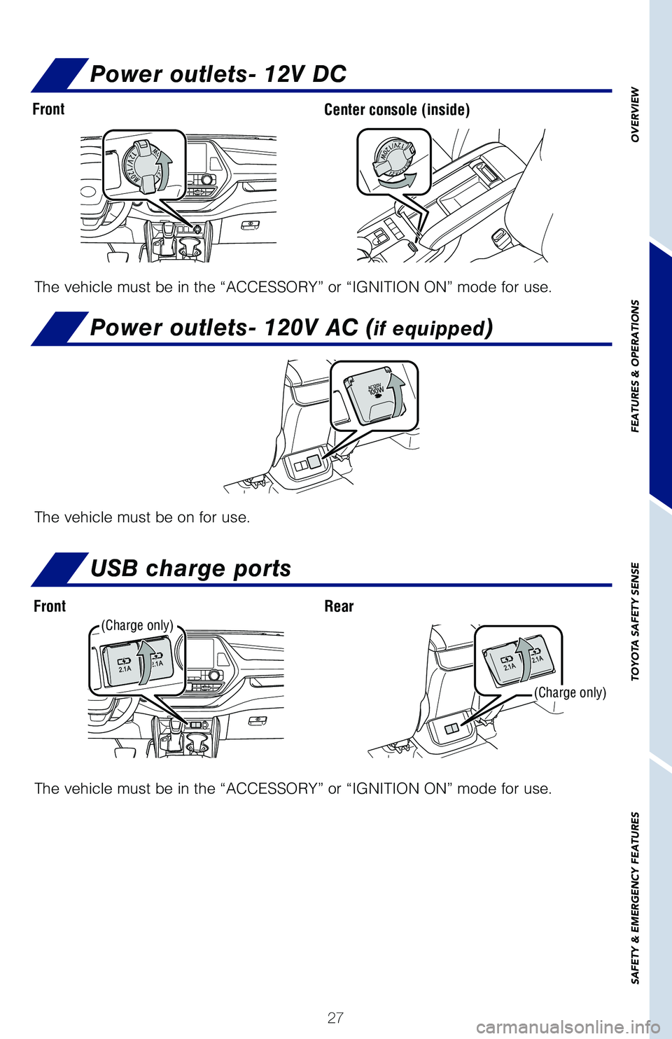 TOYOTA HIGHLANDER 2021   (in English) Owners Manual 27
OVERVIEW
FEATURES & OPERATIONS
TOYOTA SAFETY SENSE
SAFETY & EMERGENCY FEATURES
Power outlets- 12V DC
Power outlets- 120V AC (if equipped)
The vehicle must be in the “ACCESSORY” or “IGNITION O