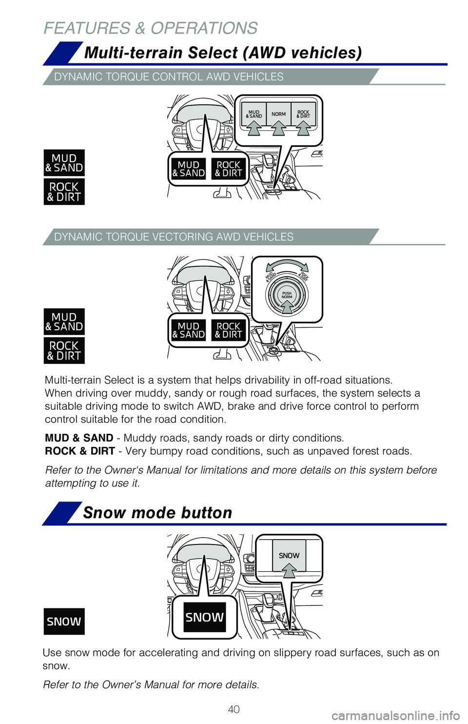 TOYOTA HIGHLANDER 2021 (in English) Service Manual 40
FEATURES & OPERATIONS
Snow mode button
Use snow mode for accelerating and driving on slippery road surfaces, such as on
snow.
Refer to the Owner’s Manual for more details.
Multi-terrain Select ( TOYOTA HIGHLANDER 2021 (in English) Service Manual 40
FEATURES & OPERATIONS
Snow mode button
Use snow mode for accelerating and driving on slippery road surfaces, such as on
snow.
Refer to the Owner’s Manual for more details.
Multi-terrain Select (