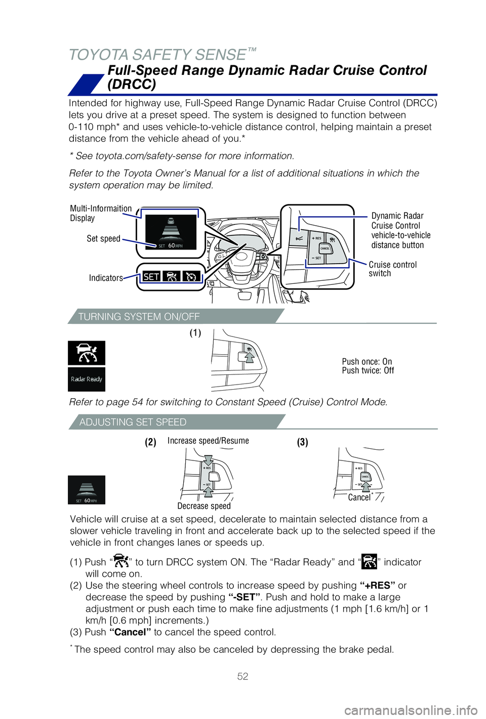 TOYOTA HIGHLANDER 2021 (in English) Workshop Manual 52
TOYOTA SAFETY SENSE™
TURNING SYSTEM ON/OFF
(1)
Push once: OnPush twice: Off
Full-Speed Range Dynamic Radar Cruise Control
(DRCC)
Intended for highway use, Full-Speed Range Dynamic Radar Cruise TOYOTA HIGHLANDER 2021 (in English) Workshop Manual 52
TOYOTA SAFETY SENSE™
TURNING SYSTEM ON/OFF
(1)
Push once: OnPush twice: Off
Full-Speed Range Dynamic Radar Cruise Control
(DRCC)
Intended for highway use, Full-Speed Range Dynamic Radar Cruise