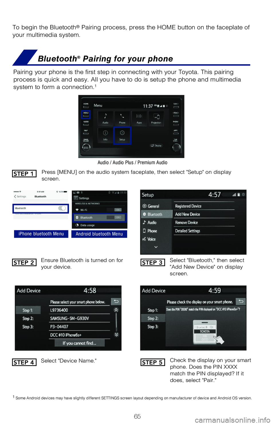 TOYOTA HIGHLANDER 2021   (in English) Repair Manual 65
To begin the Bluetooth® Pairing process, press the HOME button on the faceplate of 
your multimedia system.
Bluetooth® Pairing for your phone
Pairing your phone is the first step in connecting wi