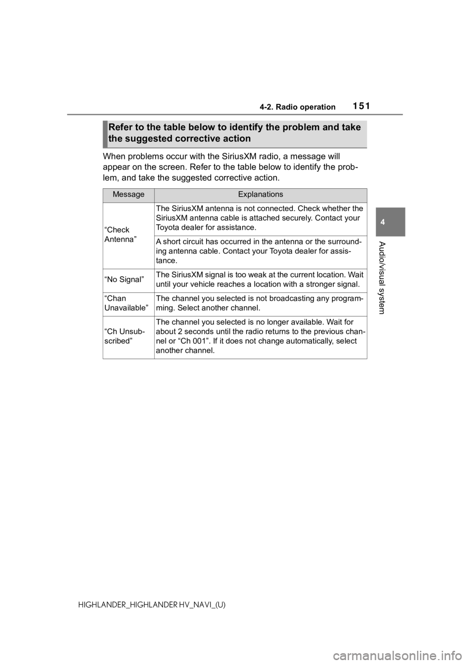 TOYOTA HIGHLANDER 2021 Accessories, Audio & Navigation (in English) 1514-2. Radio operation
4
Audio/visual system
HIGHLANDER_HIGHLANDER HV_NAVI_(U)
When problems occur with the SiriusXM radio, a message will
appear on the screen. Refer to the table below to identify TOYOTA HIGHLANDER 2021 Accessories, Audio & Navigation (in English) 1514-2. Radio operation
4
Audio/visual system
HIGHLANDER_HIGHLANDER HV_NAVI_(U)
When problems occur with the SiriusXM radio, a message will
appear on the screen. Refer to the table below to identify