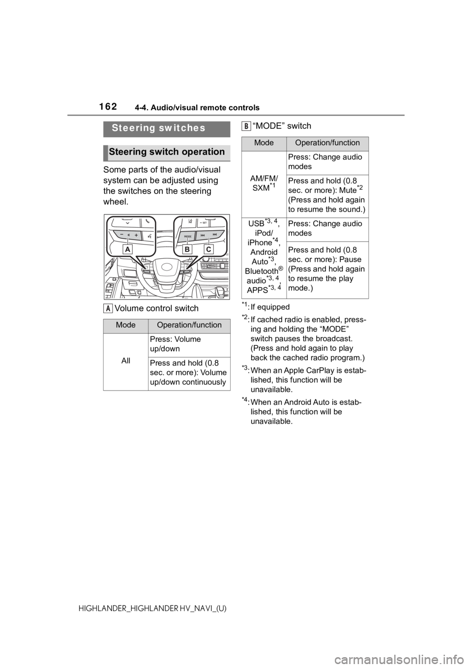 TOYOTA HIGHLANDER 2021  Accessories, Audio & Navigation (in English) 1624-4. Audio/visual remote controls
HIGHLANDER_HIGHLANDER HV_NAVI_(U)
4-4.Audio/visual remote controls
Some parts of the audio/visual 
system can be adjusted using 
the switches on the steering 
whee