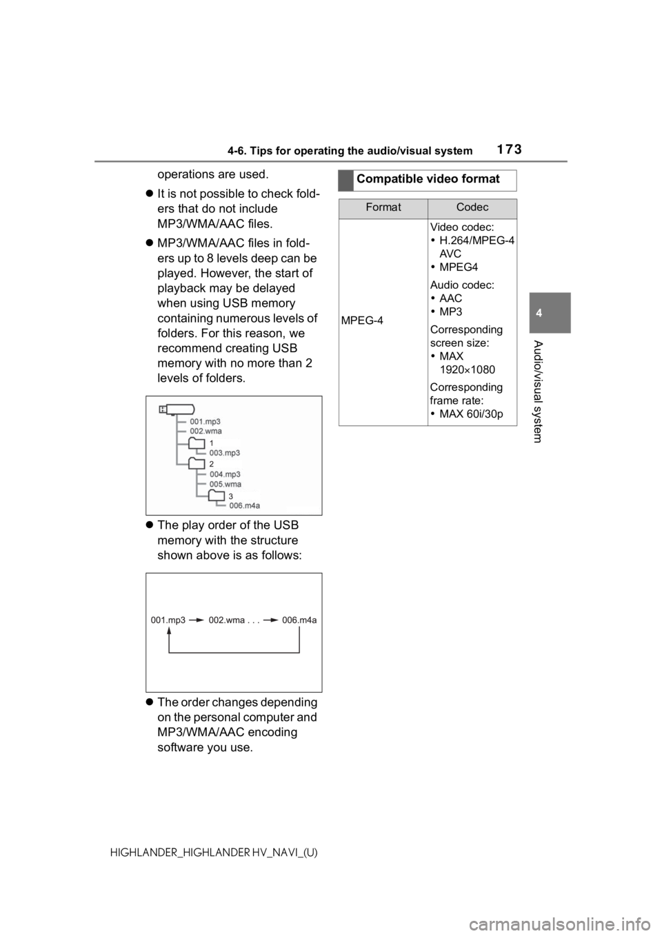 TOYOTA HIGHLANDER 2021 Accessories, Audio & Navigation (in English) 1734-6. Tips for operating the audio/visual system
4
Audio/visual system
HIGHLANDER_HIGHLANDER HV_NAVI_(U)
operations are used.
It is not possible to check fold-
ers that do not include
MP3/WMA/A TOYOTA HIGHLANDER 2021 Accessories, Audio & Navigation (in English) 1734-6. Tips for operating the audio/visual system
4
Audio/visual system
HIGHLANDER_HIGHLANDER HV_NAVI_(U)
operations are used.
It is not possible to check fold-
ers that do not include
MP3/WMA/A