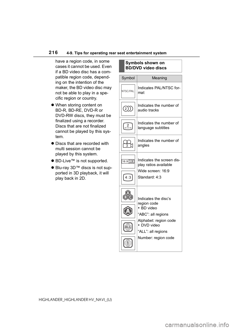 TOYOTA HIGHLANDER 2021 Accessories, Audio & Navigation (in English) 2164-9. Tips for operating rear seat entertainment system
HIGHLANDER_HIGHLANDER HV_NAVI_(U)
have a region code, in some
cases it cannot be used. Even
if a BD video disc has a com-
patible region cod TOYOTA HIGHLANDER 2021 Accessories, Audio & Navigation (in English) 2164-9. Tips for operating rear seat entertainment system
HIGHLANDER_HIGHLANDER HV_NAVI_(U)
have a region code, in some
cases it cannot be used. Even
if a BD video disc has a com-
patible region cod