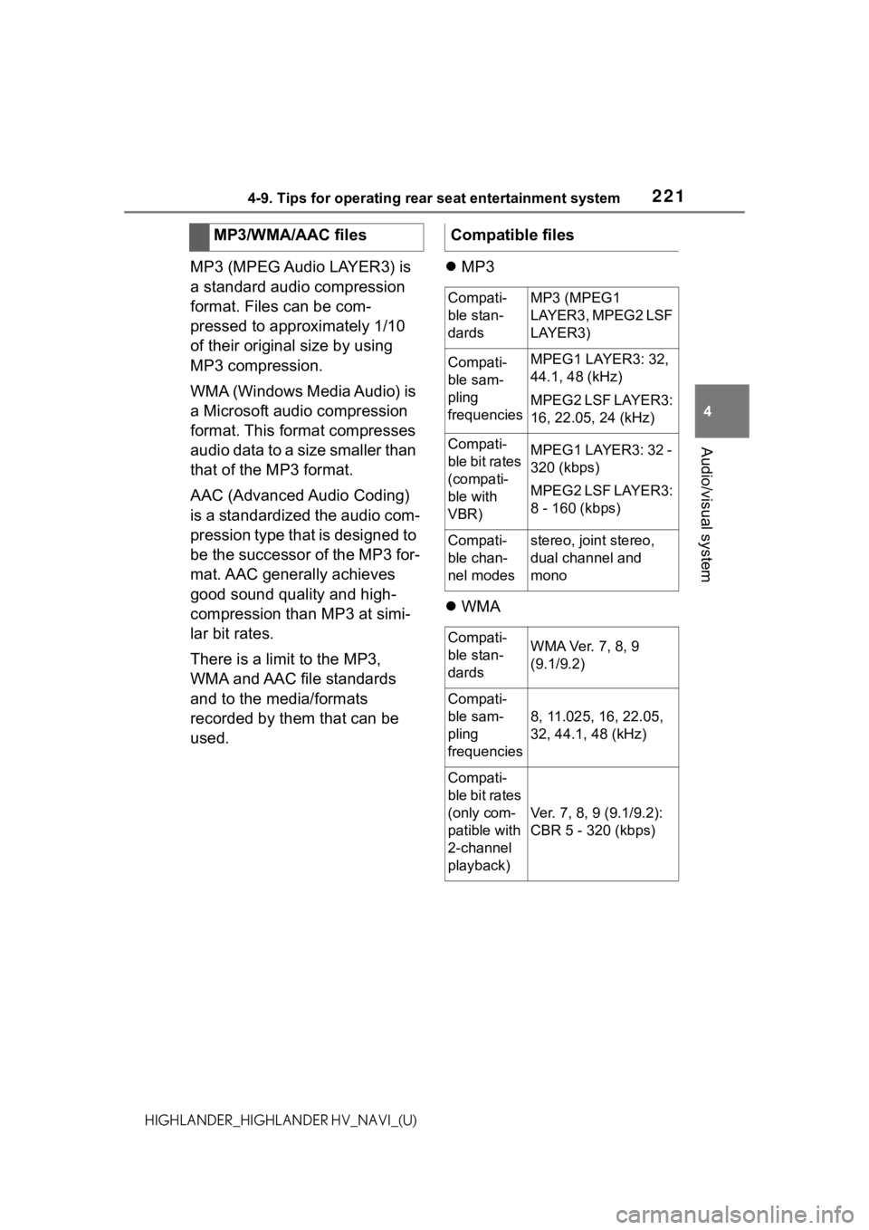 TOYOTA HIGHLANDER 2021  Accessories, Audio & Navigation (in English) 2214-9. Tips for operating rear seat entertainment system
4
Audio/visual system
HIGHLANDER_HIGHLANDER HV_NAVI_(U)
MP3 (MPEG Audio LAYER3) is 
a standard audio compression 
format. Files can be com-
pr