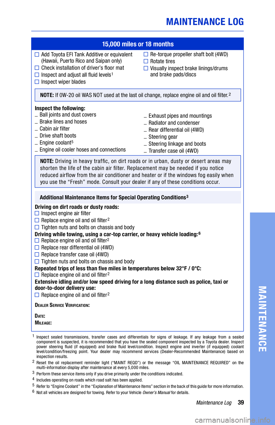 TOYOTA HIGHLANDER 2021  Warranties & Maintenance Guides (in English) 39Maintenance Log
MAINTENANCE LOG
MAINTENANCE
15,000 miles or 18 months
	■ Add Toyota EFI Tank Additive or equivalent 
(Hawaii, Puerto Rico and Saipan only) 
	■Check installation of driver’s flo