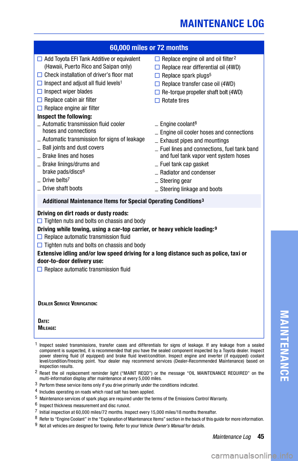 TOYOTA HIGHLANDER 2021  Warranties & Maintenance Guides (in English) 45Maintenance Log
MAINTENANCE LOG
MAINTENANCE
60,000 miles or 72 months
	■   Add Toyota EFI Tank Additive or equivalent  
(Hawaii, Puerto Rico and Saipan only) 
	■Check installation of driver’s 