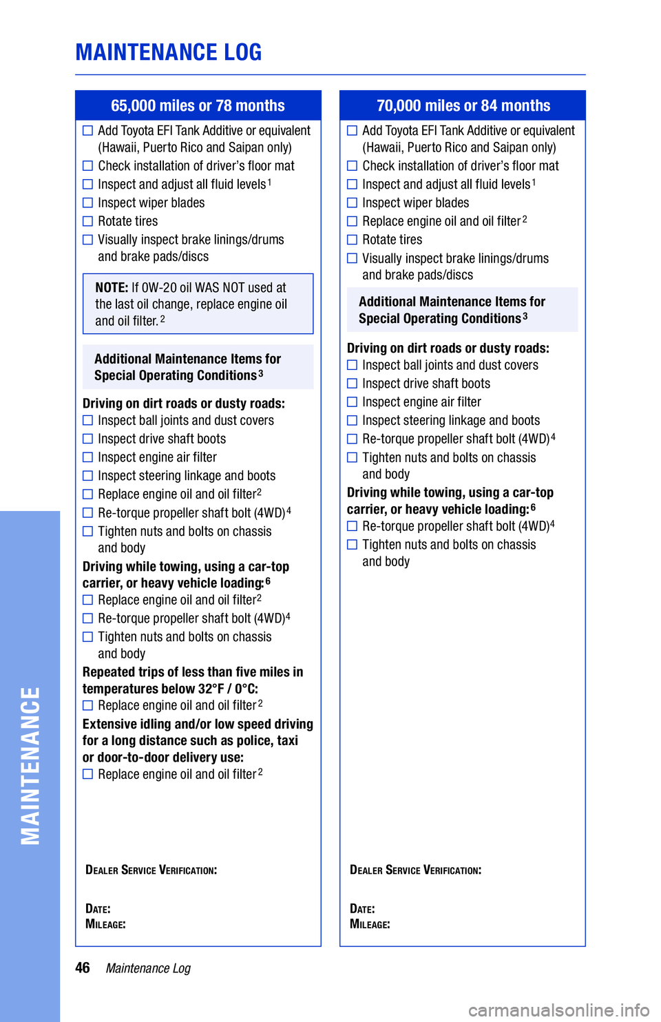 TOYOTA HIGHLANDER 2021  Warranties & Maintenance Guides (in English) 46Maintenance Log
MAINTENANCE LOG
MAINTENANCE
65,000 miles or 78 months
	■  Add Toyota EFI Tank Additive or equivalent 
(Hawaii, Puerto Rico and Saipan only) 
	■Check installation of driver’s fl