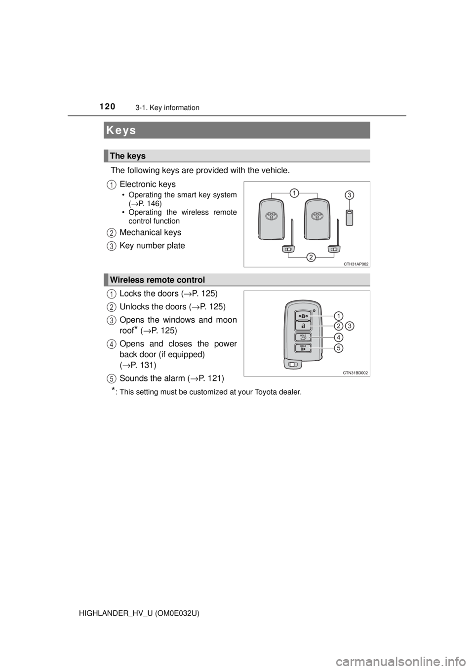 TOYOTA HIGHLANDER HYBRID 2018  Owners Manual (in English) 120
HIGHLANDER_HV_U (OM0E032U)
3-1. Key information
The following keys are provided with the vehicle.Electronic keys
• Operating the smart key system(→P. 146)
• Operating the wireless remote con