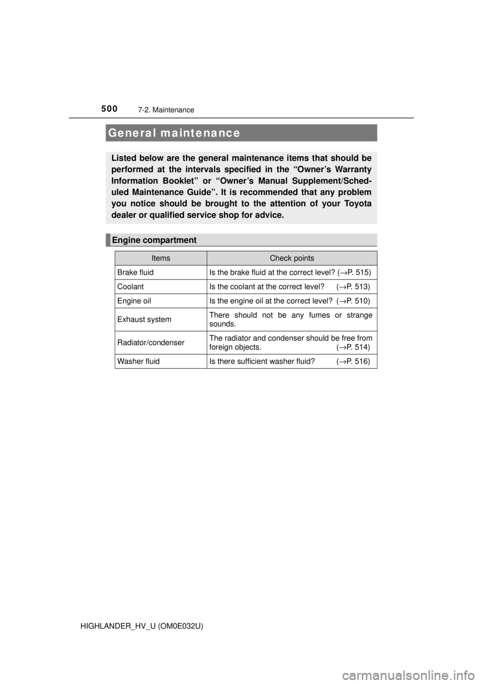 TOYOTA HIGHLANDER HYBRID 2018 Owners Manual (in English) 5007-2. Maintenance
HIGHLANDER_HV_U (OM0E032U)
General maintenance
Listed below are the general maintenance items that should be
performed at the intervals specified in the “Owner’s Warranty
Infor TOYOTA HIGHLANDER HYBRID 2018 Owners Manual (in English) 5007-2. Maintenance
HIGHLANDER_HV_U (OM0E032U)
General maintenance
Listed below are the general maintenance items that should be
performed at the intervals specified in the “Owner’s Warranty
Infor