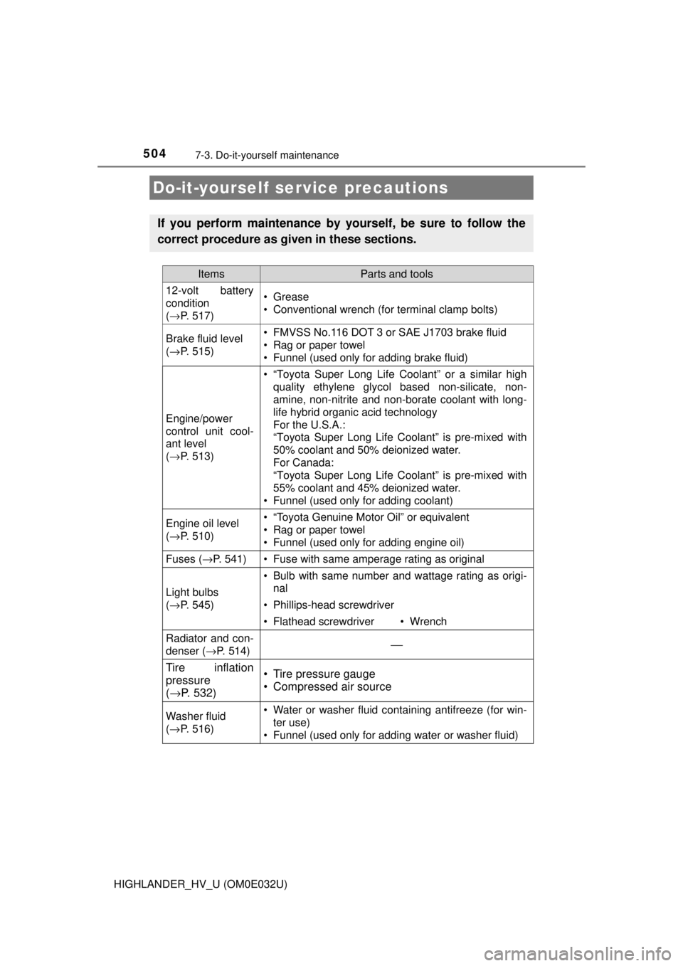 TOYOTA HIGHLANDER HYBRID 2018  Owners Manual (in English) 504
HIGHLANDER_HV_U (OM0E032U)
7-3. Do-it-yourself maintenance
Do-it-yourself service precautions
If you perform maintenance by yourself, be sure to follow the
correct procedure as given in these sect