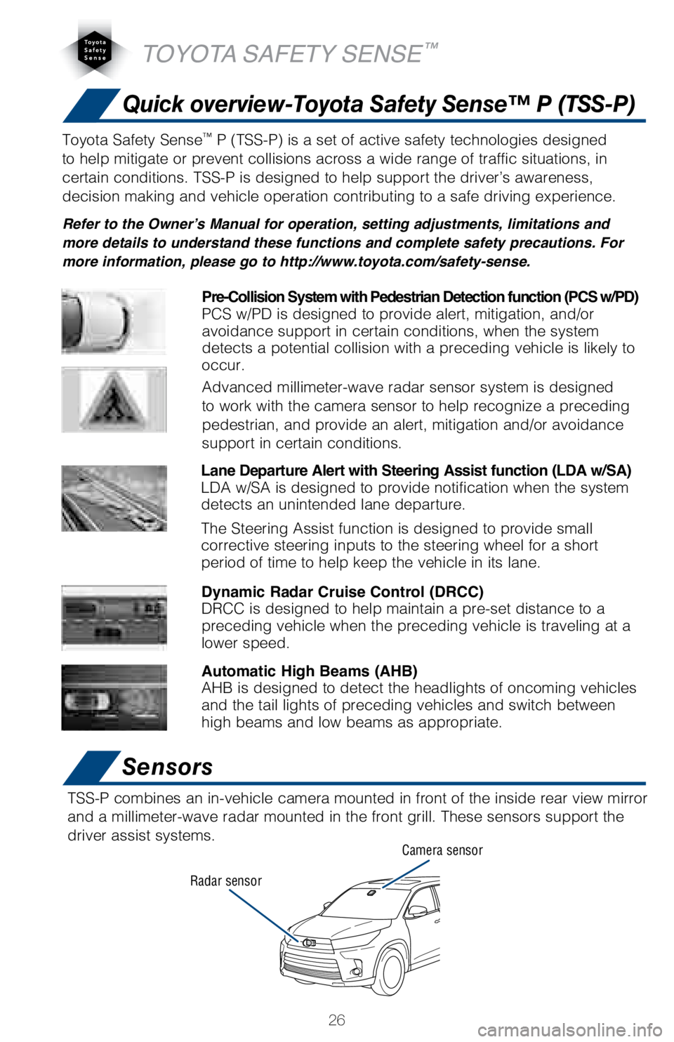 TOYOTA HIGHLANDER HYBRID 2018   (in English) Owners Manual 26
Quick overview-Toyota Safety Sense™ P (TSS-P)
Sensors
TSS-P combines an in-vehicle camera mounted in front of the inside rear \
view mirror 
and a millimeter-wave radar mounted in the front grill