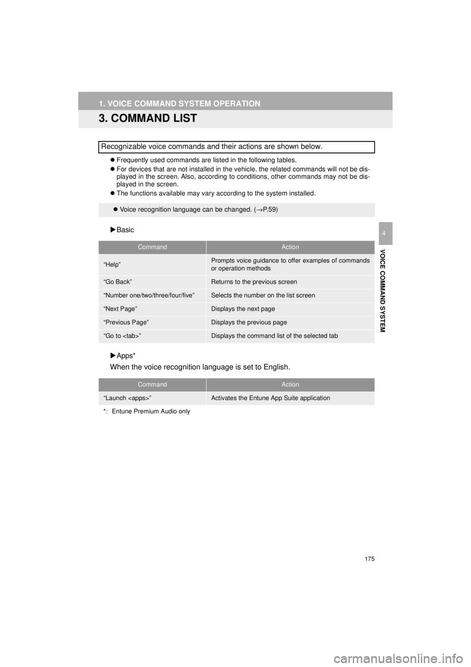 TOYOTA HIGHLANDER HYBRID 2018 Accessories, Audio & Navigation (in English) 175
1. VOICE COMMAND SYSTEM OPERATION
HIGHLANDER_Navi_U
VOICE COMMAND SYSTEM
4
3. COMMAND LIST
Frequently used commands are listed in the following tables.
For devices that are not installed in TOYOTA HIGHLANDER HYBRID 2018 Accessories, Audio & Navigation (in English) 175
1. VOICE COMMAND SYSTEM OPERATION
HIGHLANDER_Navi_U
VOICE COMMAND SYSTEM
4
3. COMMAND LIST
Frequently used commands are listed in the following tables.
For devices that are not installed in