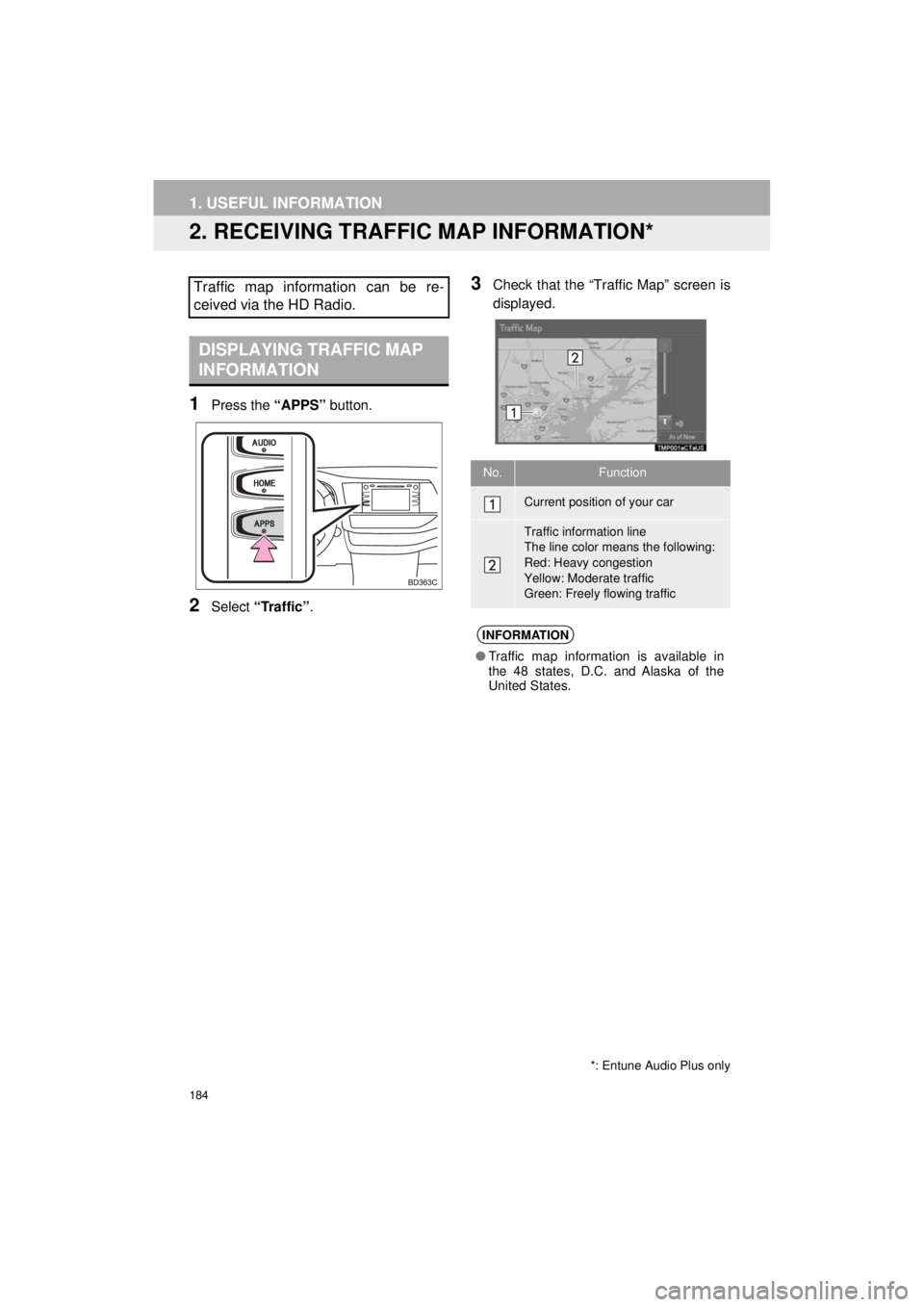 TOYOTA HIGHLANDER HYBRID 2018 Accessories, Audio & Navigation (in English) 184
1. USEFUL INFORMATION
HIGHLANDER_Navi_U
2. RECEIVING TRAFFIC MAP INFORMATION*
1Press the “APPS” button.
2Select “Traffic”.
3Check that the “Traffic Map” screen is
displayed.Traffic map TOYOTA HIGHLANDER HYBRID 2018 Accessories, Audio & Navigation (in English) 184
1. USEFUL INFORMATION
HIGHLANDER_Navi_U
2. RECEIVING TRAFFIC MAP INFORMATION*
1Press the “APPS” button.
2Select “Traffic”.
3Check that the “Traffic Map” screen is
displayed.Traffic map
