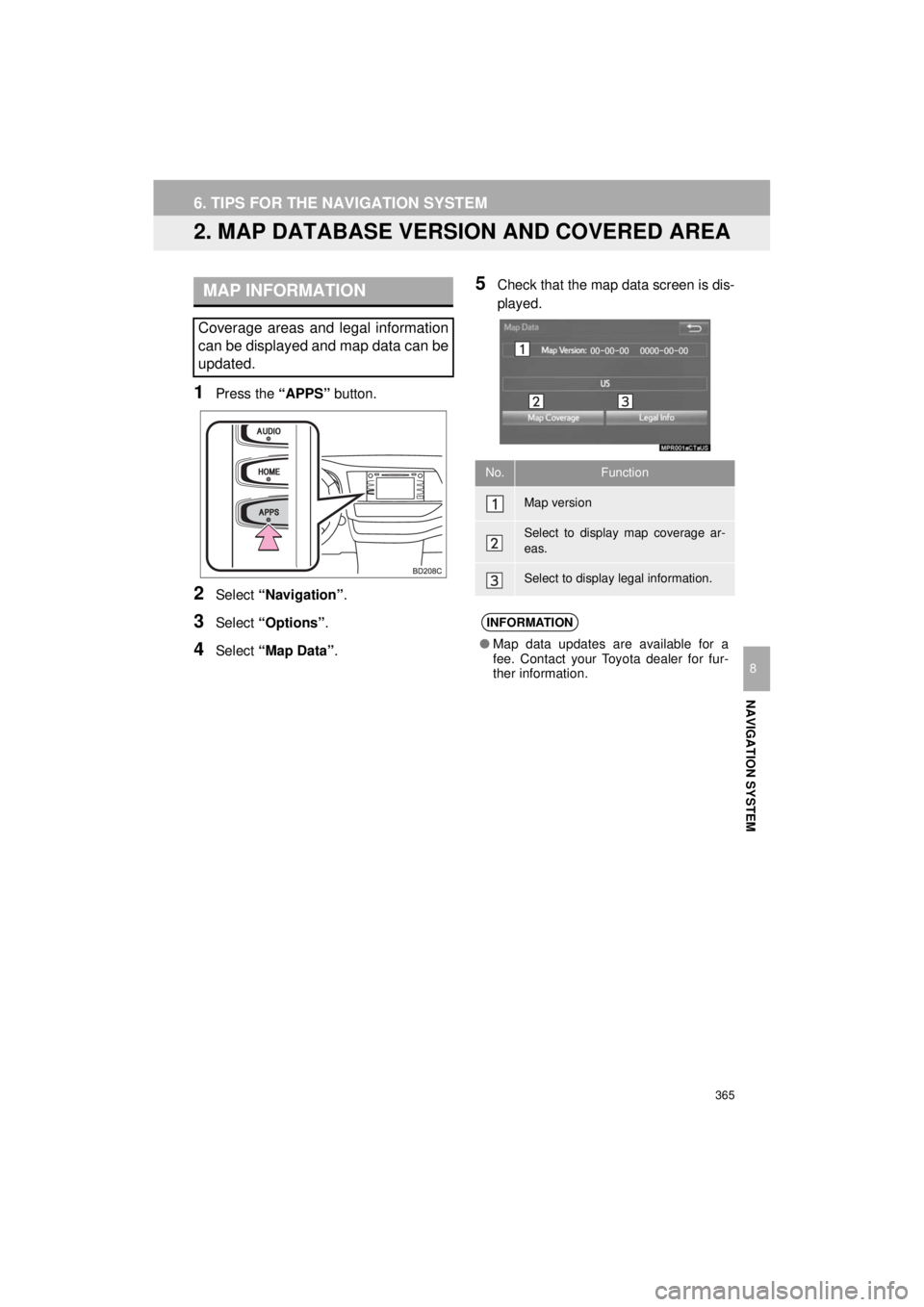 TOYOTA HIGHLANDER HYBRID 2018 Accessories, Audio & Navigation (in English) 365
6. TIPS FOR THE NAVIGATION SYSTEM
HIGHLANDER_Navi_U
NAVIGATION SYSTEM
8
2. MAP DATABASE VERSION AND COVERED AREA
1Press the “APPS” button.
2Select “Navigation” .
3Select “Options”.
4Se TOYOTA HIGHLANDER HYBRID 2018 Accessories, Audio & Navigation (in English) 365
6. TIPS FOR THE NAVIGATION SYSTEM
HIGHLANDER_Navi_U
NAVIGATION SYSTEM
8
2. MAP DATABASE VERSION AND COVERED AREA
1Press the “APPS” button.
2Select “Navigation” .
3Select “Options”.
4Se
