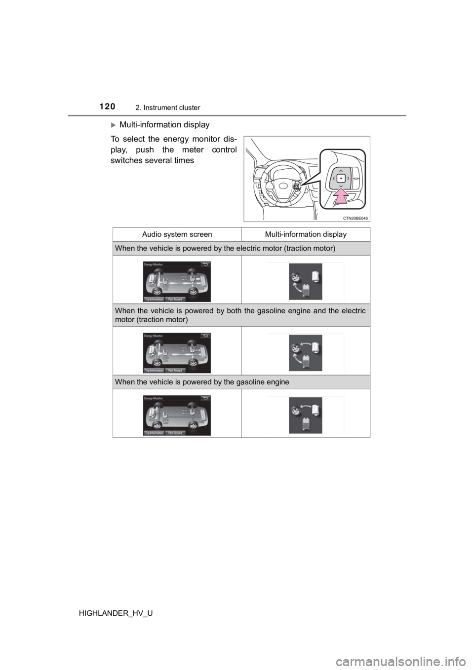 TOYOTA HIGHLANDER HYBRID 2019 Owners Manual (in English) 1202. Instrument cluster
HIGHLANDER_HV_U
Multi-information display
To select the energy monitor dis-
play, push the meter control
switches several times
Audio system screenMulti-informatio TOYOTA HIGHLANDER HYBRID 2019 Owners Manual (in English) 1202. Instrument cluster
HIGHLANDER_HV_U
Multi-information display
To select the energy monitor dis-
play, push the meter control
switches several times
Audio system screenMulti-informatio