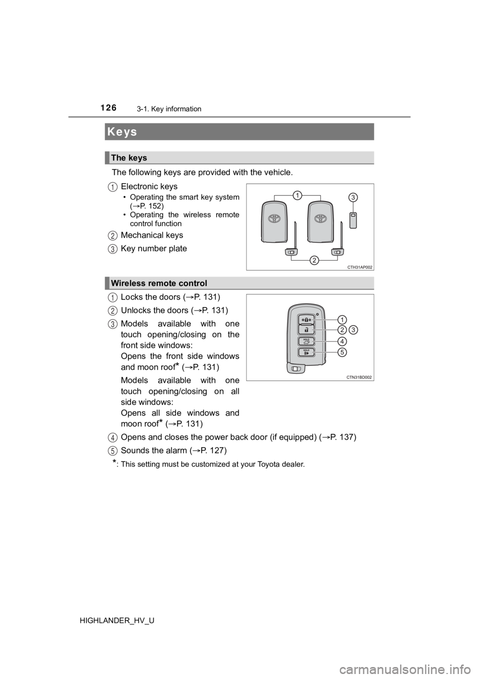 TOYOTA HIGHLANDER HYBRID 2019 Owners Manual (in English) 126
HIGHLANDER_HV_U
3-1. Key information
The following keys are provided with the vehicle.
Electronic keys
• Operating the smart key system (P. 152)
• Operating the wireless remote contr TOYOTA HIGHLANDER HYBRID 2019 Owners Manual (in English) 126
HIGHLANDER_HV_U
3-1. Key information
The following keys are provided with the vehicle.
Electronic keys
• Operating the smart key system (P. 152)
• Operating the wireless remote contr