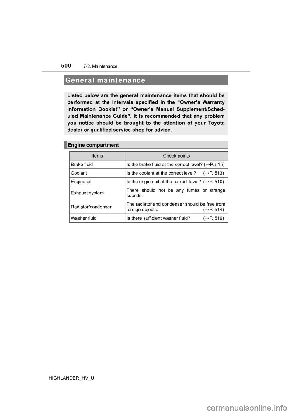 TOYOTA HIGHLANDER HYBRID 2019 Owners Manual (in English) 5007-2. Maintenance
HIGHLANDER_HV_U
General maintenance
Listed below are the general maintenance items that should be
performed at the intervals specified in the “Owner’s Warranty TOYOTA HIGHLANDER HYBRID 2019 Owners Manual (in English) 5007-2. Maintenance
HIGHLANDER_HV_U
General maintenance
Listed below are the general maintenance items that should be
performed at the intervals specified in the “Owner’s Warranty