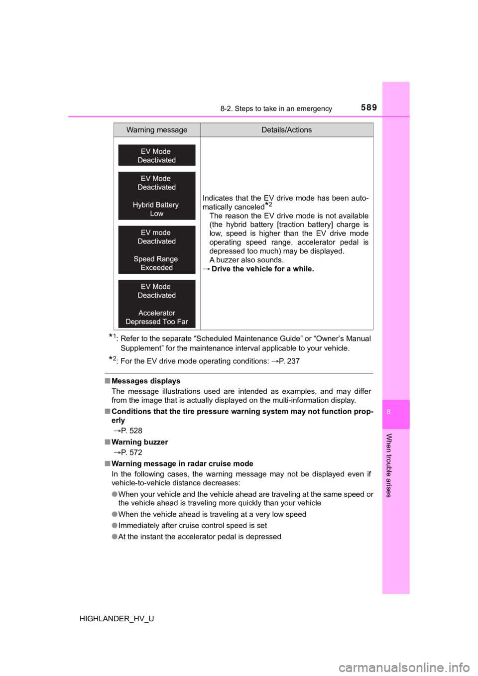 TOYOTA HIGHLANDER HYBRID 2019 Owners Manual (in English) 5898-2. Steps to take in an emergency
8
When trouble arises
HIGHLANDER_HV_U
*1: Refer to the separate “Scheduled Maintenance Guide” or “Owner’s Manual
Supplement” for the maintenance interva TOYOTA HIGHLANDER HYBRID 2019 Owners Manual (in English) 5898-2. Steps to take in an emergency
8
When trouble arises
HIGHLANDER_HV_U
*1: Refer to the separate “Scheduled Maintenance Guide” or “Owner’s Manual
Supplement” for the maintenance interva