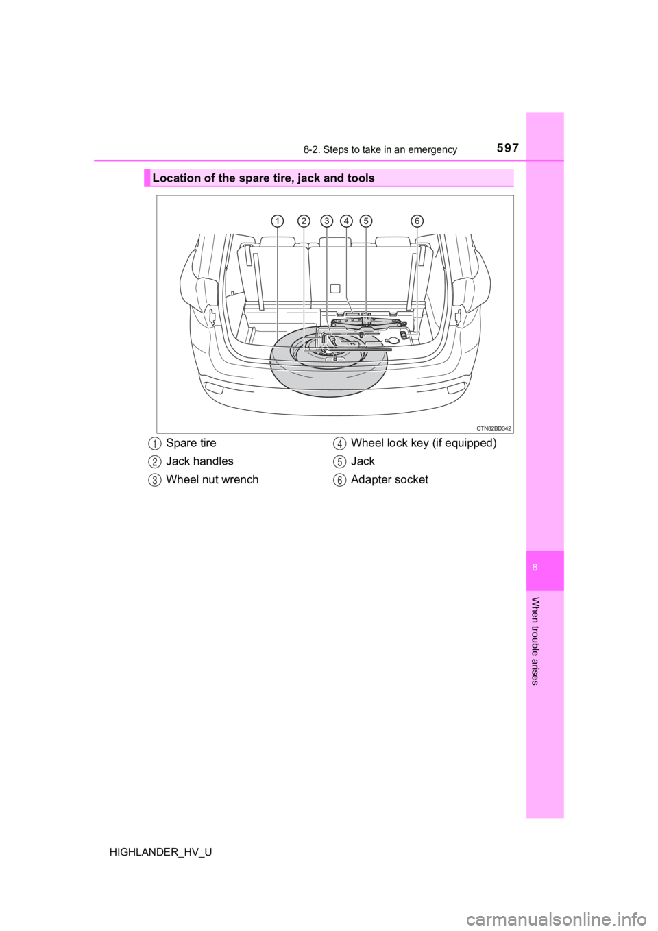 TOYOTA HIGHLANDER HYBRID 2019  Owners Manual (in English) 5978-2. Steps to take in an emergency
8
When trouble arises
HIGHLANDER_HV_U
Location of the spare tire, jack and tools
Spare tire
Jack handles
Wheel nut wrenchWheel lock key (if equipped)
Jack
Adapter