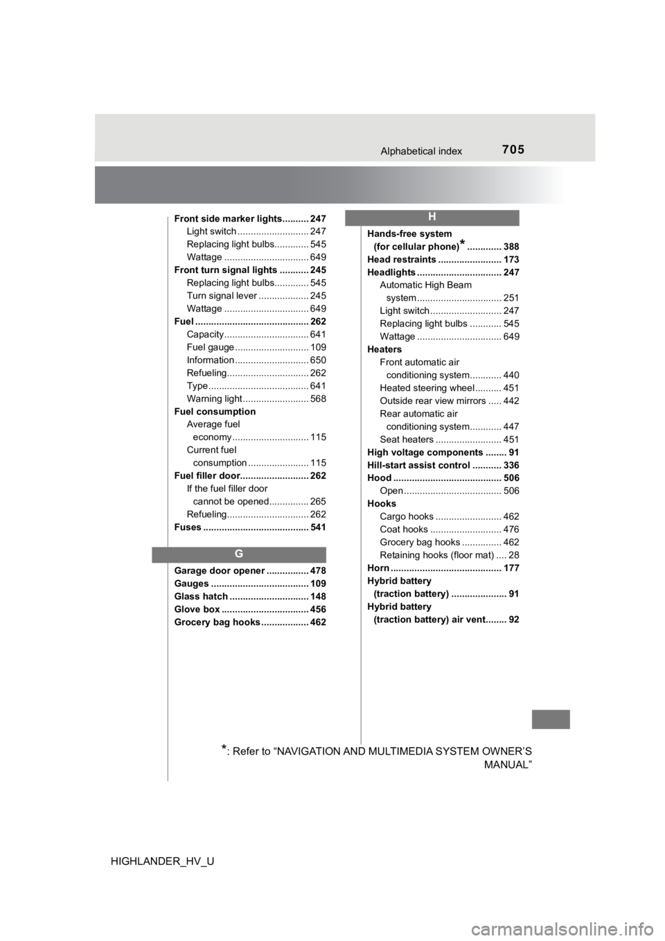 TOYOTA HIGHLANDER HYBRID 2019 Owners Manual (in English) 705Alphabetical index
HIGHLANDER_HV_U
Front side marker lights.......... 247Light switch ........................... 247
Replacing light bulbs............. 545
Wattage ................................ TOYOTA HIGHLANDER HYBRID 2019 Owners Manual (in English) 705Alphabetical index
HIGHLANDER_HV_U
Front side marker lights.......... 247Light switch ........................... 247
Replacing light bulbs............. 545
Wattage ................................
