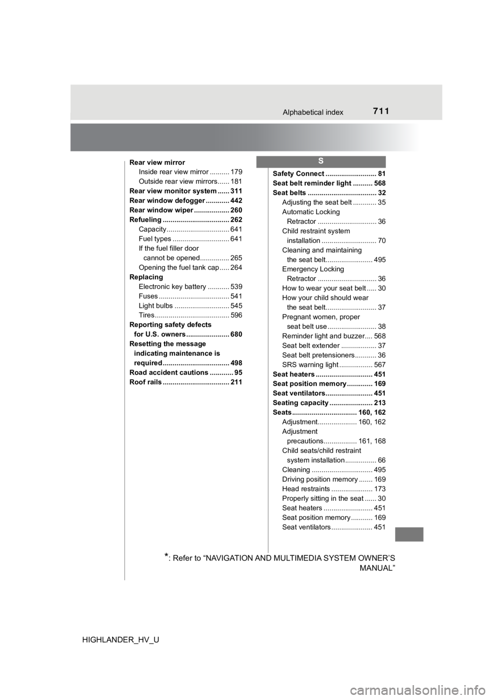 TOYOTA HIGHLANDER HYBRID 2019 Owners Manual (in English) 711Alphabetical index
HIGHLANDER_HV_U
Rear view mirrorInside rear view mirror .......... 179
Outside rear view mirrors...... 181
Rear view monitor system ...... 311
Rear window defogger ............ 4 TOYOTA HIGHLANDER HYBRID 2019 Owners Manual (in English) 711Alphabetical index
HIGHLANDER_HV_U
Rear view mirrorInside rear view mirror .......... 179
Outside rear view mirrors...... 181
Rear view monitor system ...... 311
Rear window defogger ............ 4