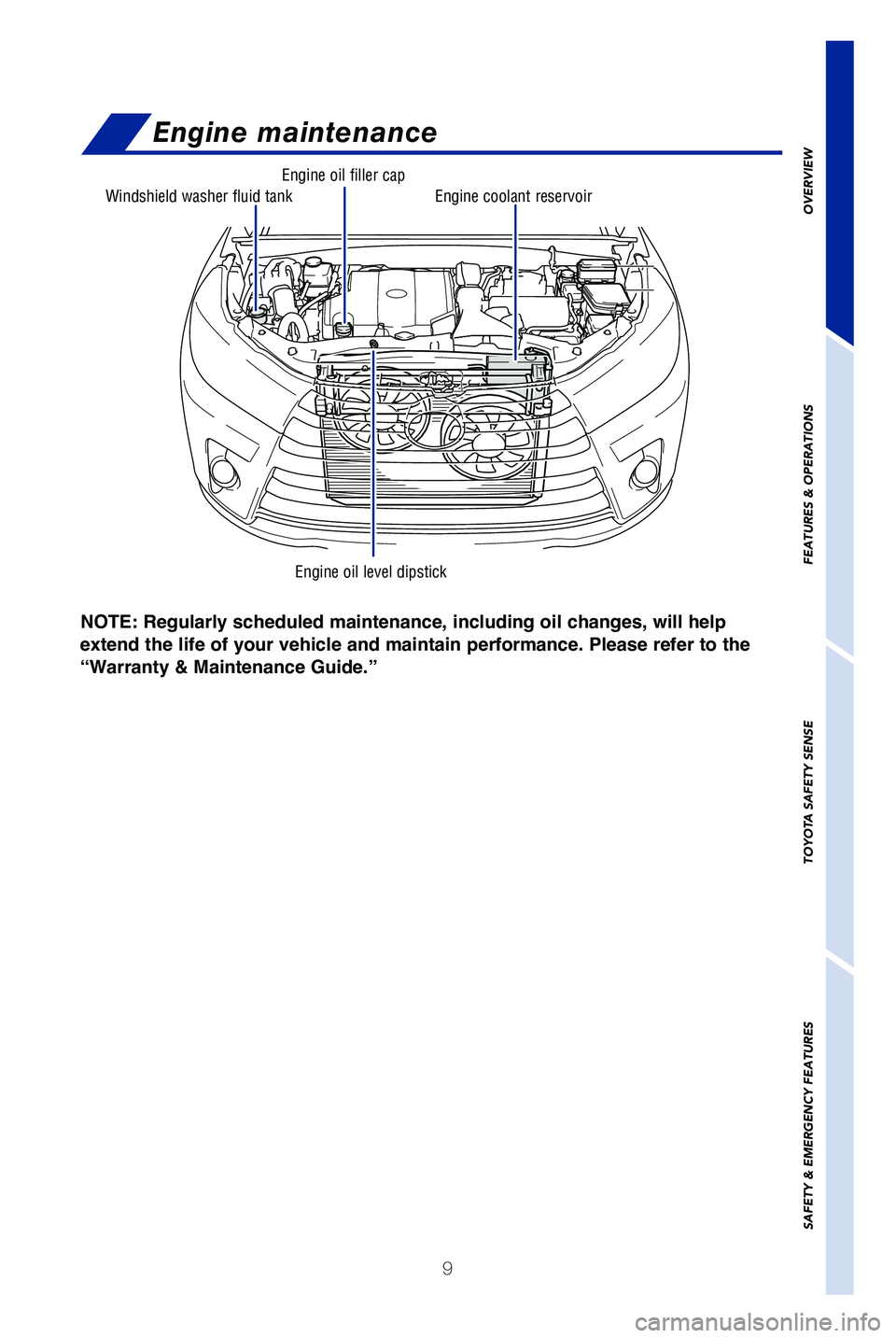TOYOTA HIGHLANDER HYBRID 2019 (in English) User Guide 9
OVERVIEW
FEATURES & OPERATIONS
TOYOTA SAFETY SENSE
SAFETY & EMERGENCY FEATURES
NOTE: Regularly scheduled maintenance, including oil changes, will help
extend the life of your vehicle and maintai TOYOTA HIGHLANDER HYBRID 2019 (in English) User Guide 9
OVERVIEW
FEATURES & OPERATIONS
TOYOTA SAFETY SENSE
SAFETY & EMERGENCY FEATURES
NOTE: Regularly scheduled maintenance, including oil changes, will help
extend the life of your vehicle and maintai
