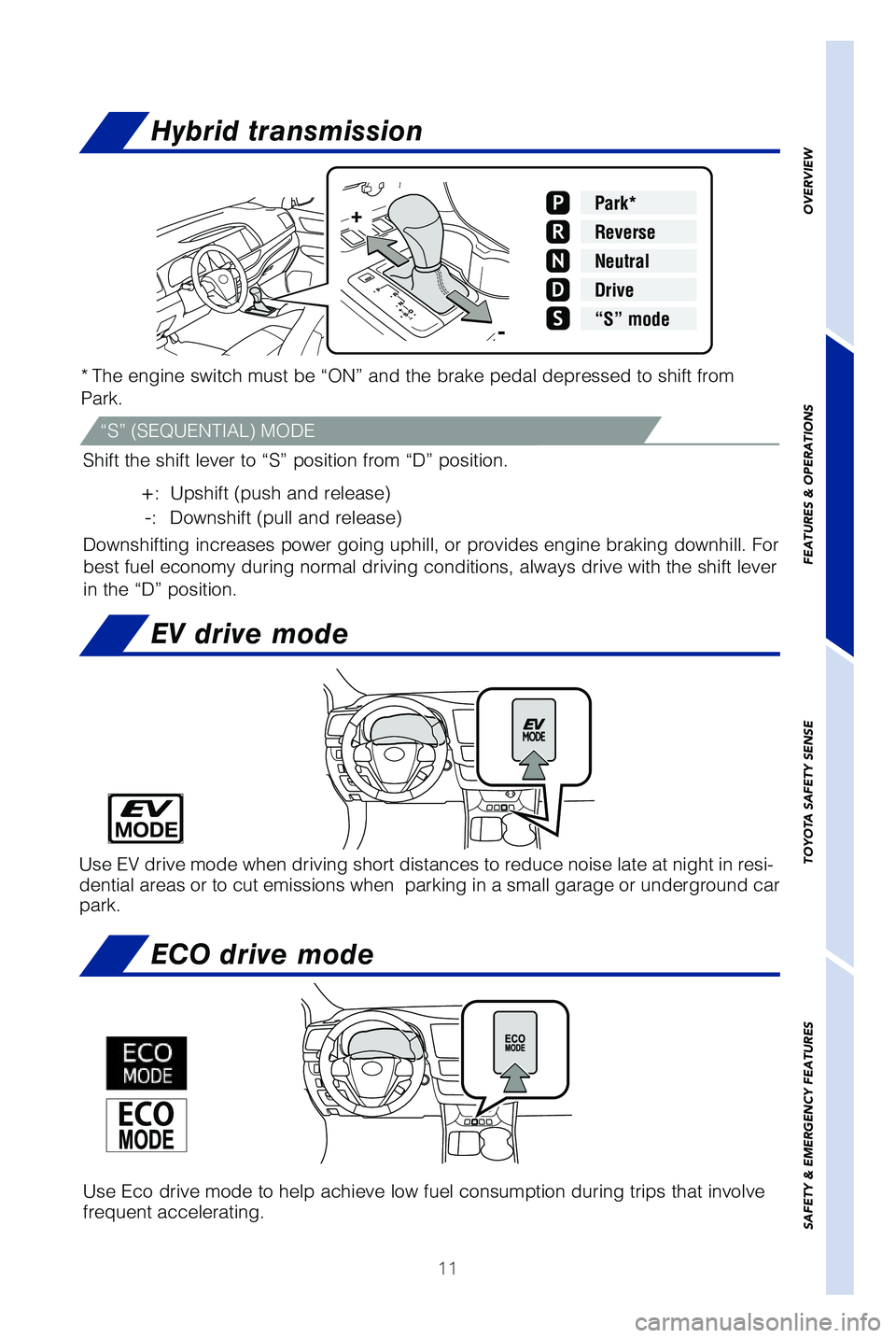 TOYOTA HIGHLANDER HYBRID 2019 (in English) User Guide 11
OVERVIEW
FEATURES & OPERATIONS
TOYOTA SAFETY SENSE
SAFETY & EMERGENCY FEATURES
Use Eco drive mode to help achieve low fuel consumption during trips tha\
t involve
frequent accelerating.
Use EV dri TOYOTA HIGHLANDER HYBRID 2019 (in English) User Guide 11
OVERVIEW
FEATURES & OPERATIONS
TOYOTA SAFETY SENSE
SAFETY & EMERGENCY FEATURES
Use Eco drive mode to help achieve low fuel consumption during trips tha\
t involve
frequent accelerating.
Use EV dri