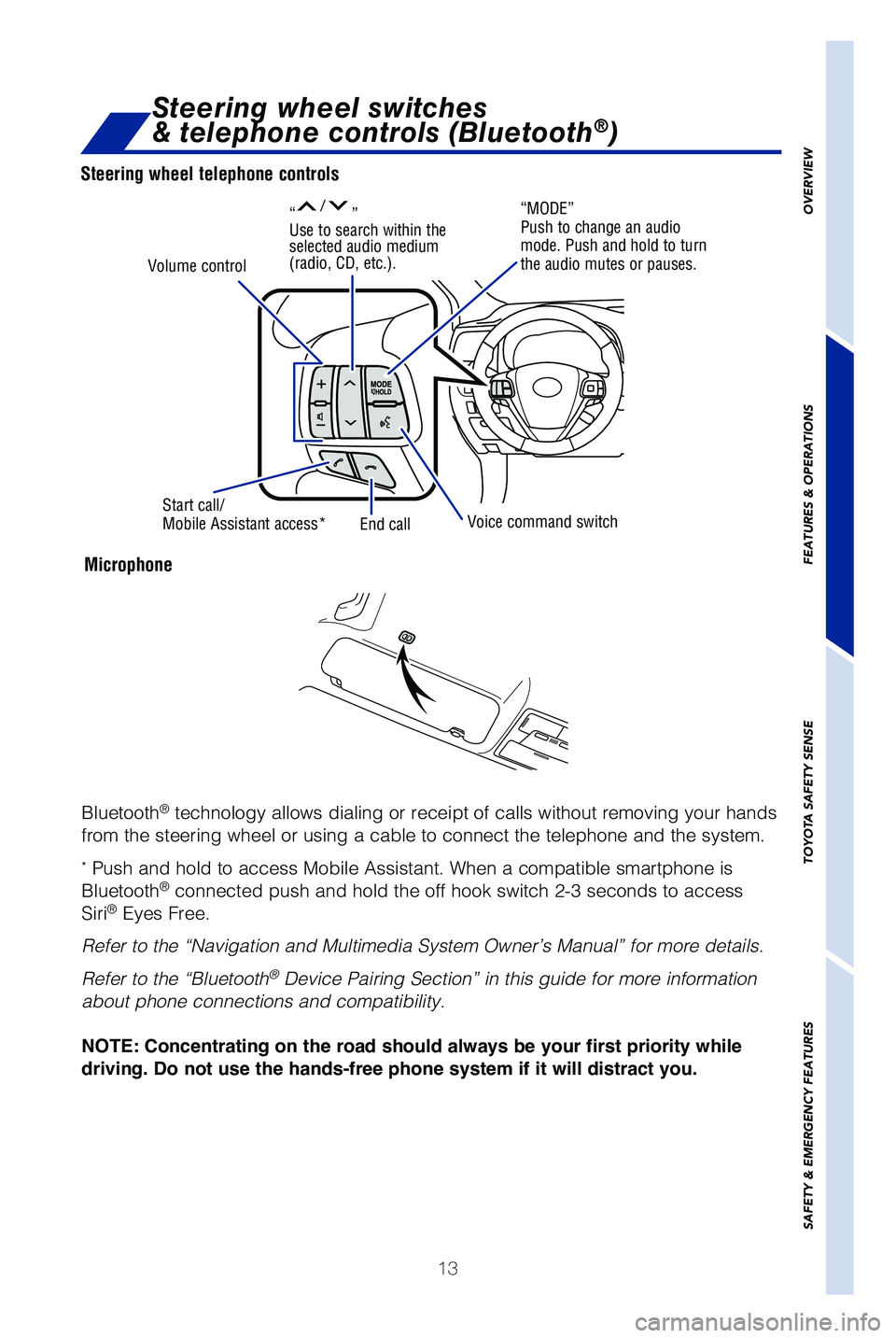TOYOTA HIGHLANDER HYBRID 2019 (in English) User Guide 13
OVERVIEW
FEATURES & OPERATIONS
TOYOTA SAFETY SENSE
SAFETY & EMERGENCY FEATURES
Microphone
Steering wheel telephone controls
Bluetooth
® technology allows dialing or receipt of calls without removi TOYOTA HIGHLANDER HYBRID 2019 (in English) User Guide 13
OVERVIEW
FEATURES & OPERATIONS
TOYOTA SAFETY SENSE
SAFETY & EMERGENCY FEATURES
Microphone
Steering wheel telephone controls
Bluetooth
® technology allows dialing or receipt of calls without removi