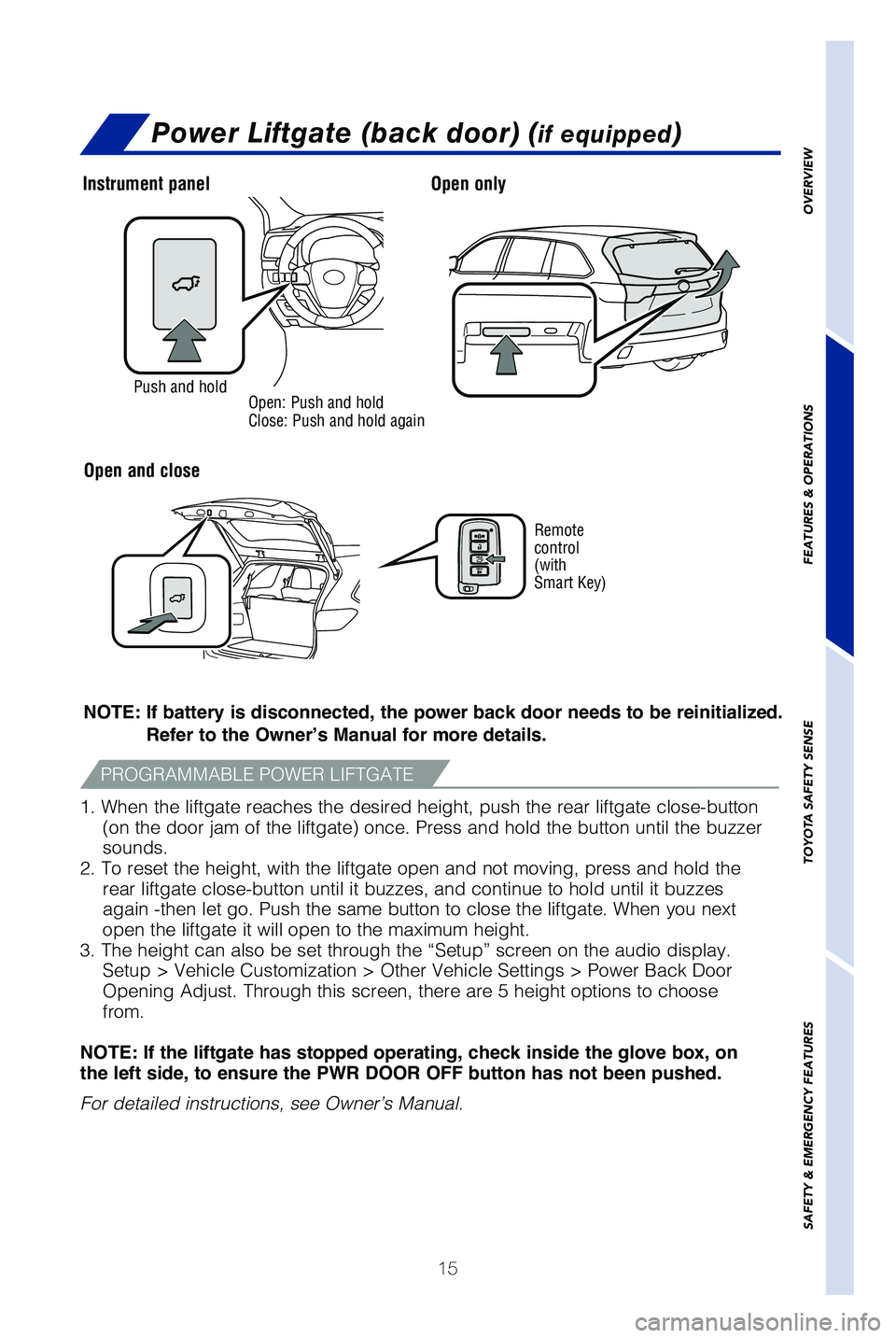 TOYOTA HIGHLANDER HYBRID 2019 (in English) User Guide 15
OVERVIEW
FEATURES & OPERATIONS
TOYOTA SAFETY SENSE
SAFETY & EMERGENCY FEATURES
Power Liftgate (back door) (if equipped)
PushPush and hold
Instrument panel
Open and close
Open: Push and hold
Close: TOYOTA HIGHLANDER HYBRID 2019 (in English) User Guide 15
OVERVIEW
FEATURES & OPERATIONS
TOYOTA SAFETY SENSE
SAFETY & EMERGENCY FEATURES
Power Liftgate (back door) (if equipped)
PushPush and hold
Instrument panel
Open and close
Open: Push and hold
Close: