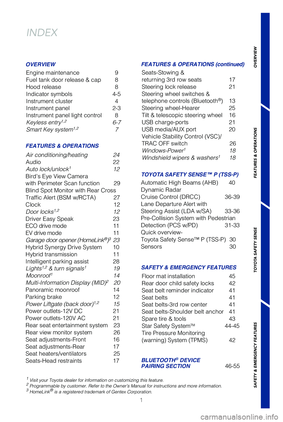 TOYOTA HIGHLANDER HYBRID 2019  Owners Manual (in English) OVERVIEW
FEATURES & OPERATIONS
TOYOTA SAFETY SENSE
SAFETY & EMERGENCY FEATURES
1
INDEX
Engine maintenance  9
Fuel tank door release & cap  8
Hood release   8
Indicator symbols  4-5
Instrument cluster 