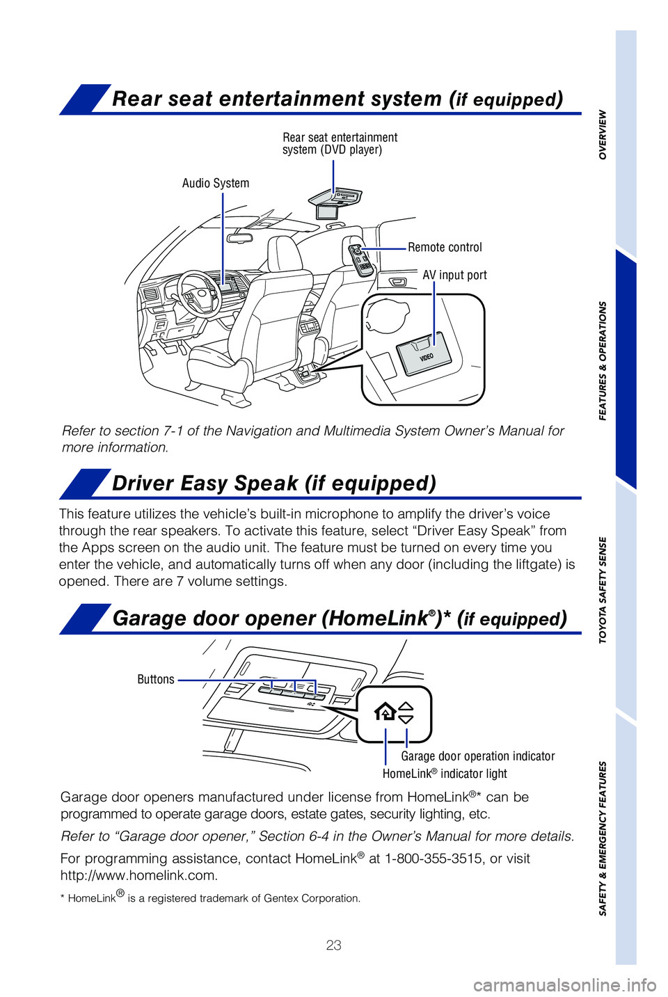 TOYOTA HIGHLANDER HYBRID 2019 (in English) Owners Manual 23
OVERVIEW
FEATURES & OPERATIONS
TOYOTA SAFETY SENSE
SAFETY & EMERGENCY FEATURES
Refer to section 7-1 of the Navigation and Multimedia System Owner’s \
Manual for
more information.
This feature ut TOYOTA HIGHLANDER HYBRID 2019 (in English) Owners Manual 23
OVERVIEW
FEATURES & OPERATIONS
TOYOTA SAFETY SENSE
SAFETY & EMERGENCY FEATURES
Refer to section 7-1 of the Navigation and Multimedia System Owner’s \
Manual for
more information.
This feature ut