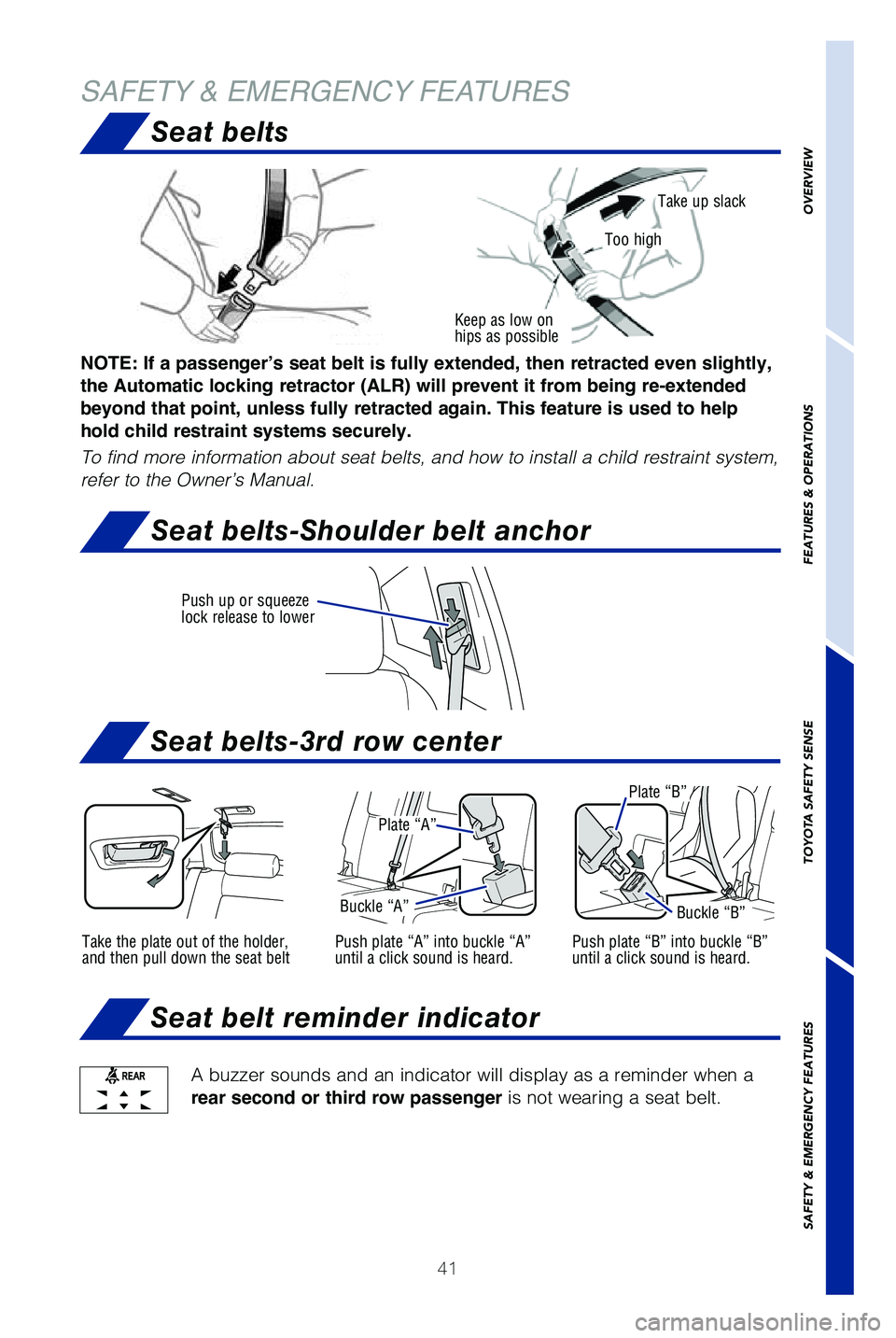 TOYOTA HIGHLANDER HYBRID 2019 (in English) Service Manual 41
OVERVIEW
FEATURES & OPERATIONS
TOYOTA SAFETY SENSE
SAFETY & EMERGENCY FEATURES
Push up or squeeze
lock release to lower
Seat belts
Seat belts-3rd row center
Seat belt reminder indicator
Seat belts TOYOTA HIGHLANDER HYBRID 2019 (in English) Service Manual 41
OVERVIEW
FEATURES & OPERATIONS
TOYOTA SAFETY SENSE
SAFETY & EMERGENCY FEATURES
Push up or squeeze
lock release to lower
Seat belts
Seat belts-3rd row center
Seat belt reminder indicator
Seat belts