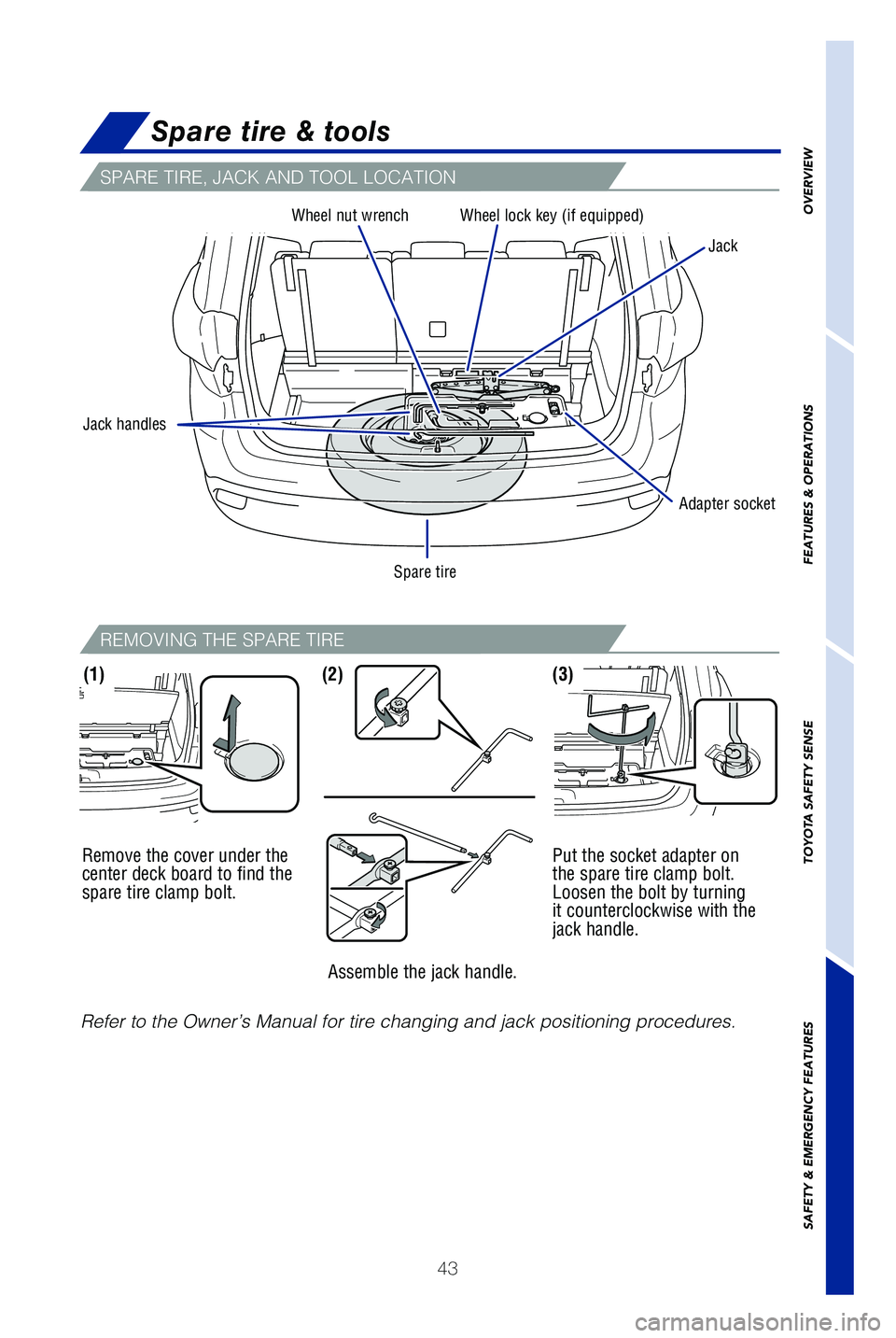 TOYOTA HIGHLANDER HYBRID 2019 (in English) Service Manual 43
Refer to the Owner’s Manual for tire changing and jack positioning pr\
ocedures.Remove the cover under the
center deck board to find the
spare tire clamp bolt.
Assemble the jack handle.Put the TOYOTA HIGHLANDER HYBRID 2019 (in English) Service Manual 43
Refer to the Owner’s Manual for tire changing and jack positioning pr\
ocedures.Remove the cover under the
center deck board to find the
spare tire clamp bolt.
Assemble the jack handle.Put the