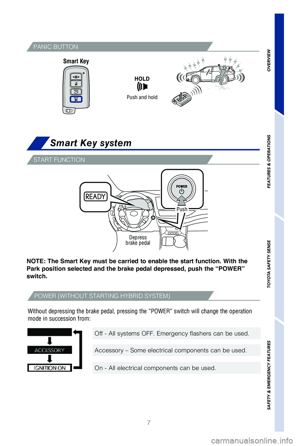 TOYOTA HIGHLANDER HYBRID 2019 Owners Manual (in English) 7
OVERVIEW
FEATURES & OPERATIONS
TOYOTA SAFETY SENSE
SAFETY & EMERGENCY FEATURES
NOTE: The Smart Key must be carried to enable the start function. With the
Park position selected and the brake pedal TOYOTA HIGHLANDER HYBRID 2019 Owners Manual (in English) 7
OVERVIEW
FEATURES & OPERATIONS
TOYOTA SAFETY SENSE
SAFETY & EMERGENCY FEATURES
NOTE: The Smart Key must be carried to enable the start function. With the
Park position selected and the brake pedal