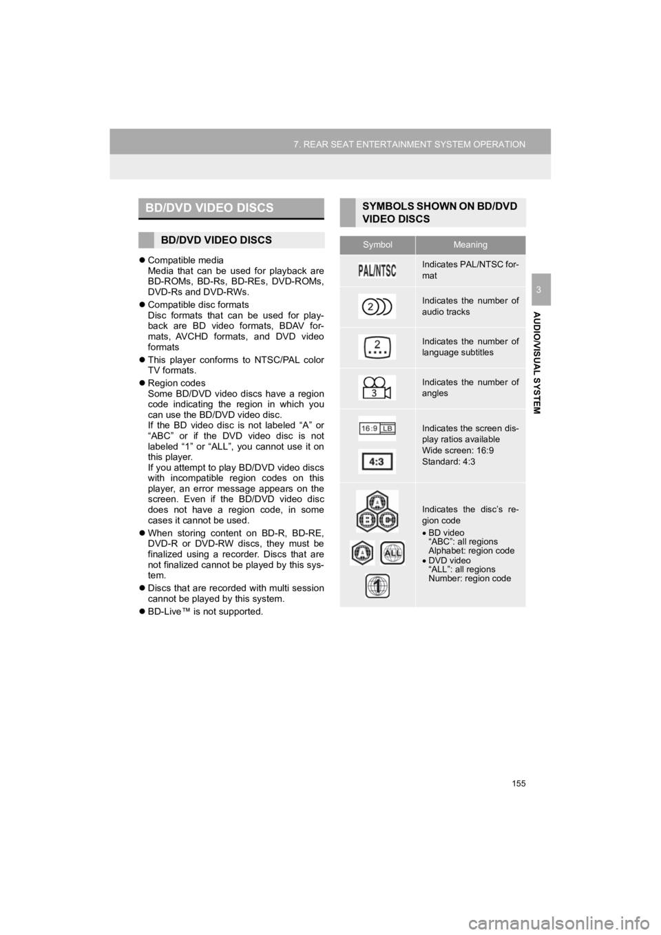 TOYOTA HIGHLANDER HYBRID 2019  Accessories, Audio & Navigation (in English) 155
7. REAR SEAT ENTERTAINMENT SYSTEM OPERATION
HIGHLANDER_Navi_U
AUDIO/VISUAL SYSTEM
3
Compatible media
Media  that  can  be  used  for  playback  are
BD-ROMs,  BD-Rs,  BD-REs,  DVD-ROMs,
DVD-Rs a