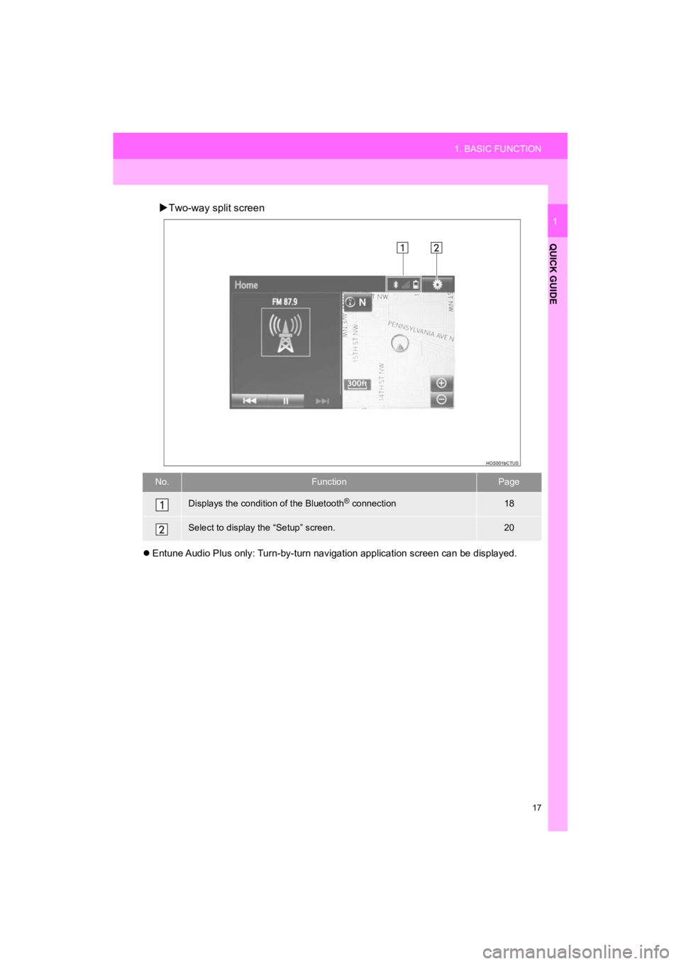 TOYOTA HIGHLANDER HYBRID 2019  Accessories, Audio & Navigation (in English) 17
1. BASIC FUNCTION
HIGHLANDER_Navi_U
QUICK GUIDE
1
Two-way split screen
 Entune Audio Plus only: Turn-by-turn navigation application screen can be displayed.
No.FunctionPage
Displays the condi