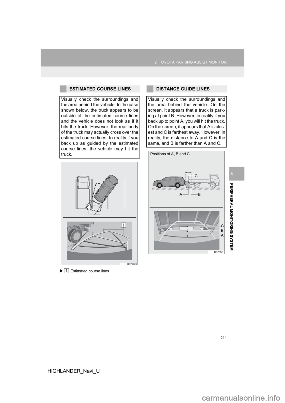 TOYOTA HIGHLANDER HYBRID 2019 Accessories, Audio & Navigation (in English) 211
2. TOYOTA PARKING ASSIST MONITOR
HIGHLANDER_Navi_U
PERIPHERAL MONITORING SYSTEM
6
Estimated course lines
ESTIMATED COURSE LINES
Visually check the surroundings and
the area behind the vehi TOYOTA HIGHLANDER HYBRID 2019 Accessories, Audio & Navigation (in English) 211
2. TOYOTA PARKING ASSIST MONITOR
HIGHLANDER_Navi_U
PERIPHERAL MONITORING SYSTEM
6
Estimated course lines
ESTIMATED COURSE LINES
Visually check the surroundings and
the area behind the vehi