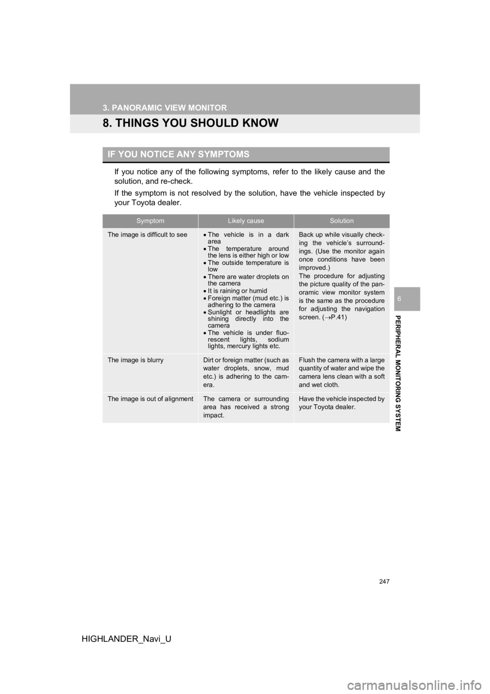 TOYOTA HIGHLANDER HYBRID 2019  Accessories, Audio & Navigation (in English) 247
3. PANORAMIC VIEW MONITOR
HIGHLANDER_Navi_U
PERIPHERAL MONITORING SYSTEM
6
8. THINGS YOU SHOULD KNOW
If  you  notice  any  of  the  following  symptoms,  refer  to  the  likely  cause  and  the
so