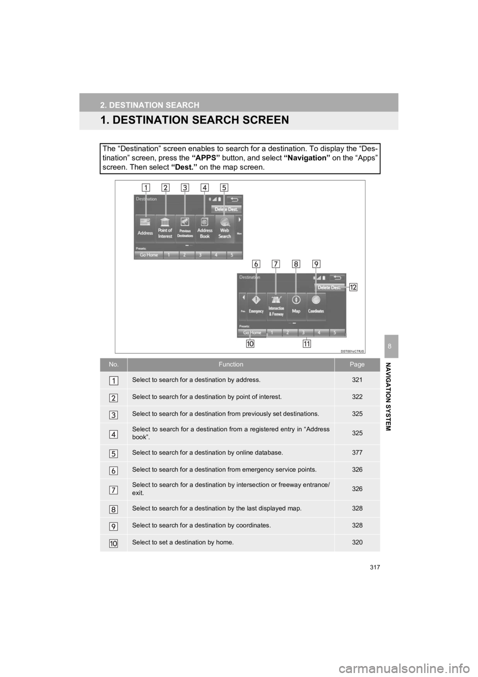 TOYOTA HIGHLANDER HYBRID 2019  Accessories, Audio & Navigation (in English) 317
HIGHLANDER_Navi_U
NAVIGATION SYSTEM
8
2. DESTINATION SEARCH
1. DESTINATION SEARCH SCREEN
The “Destination” screen enables to search for a destination. To display the “Des-
tination” screen