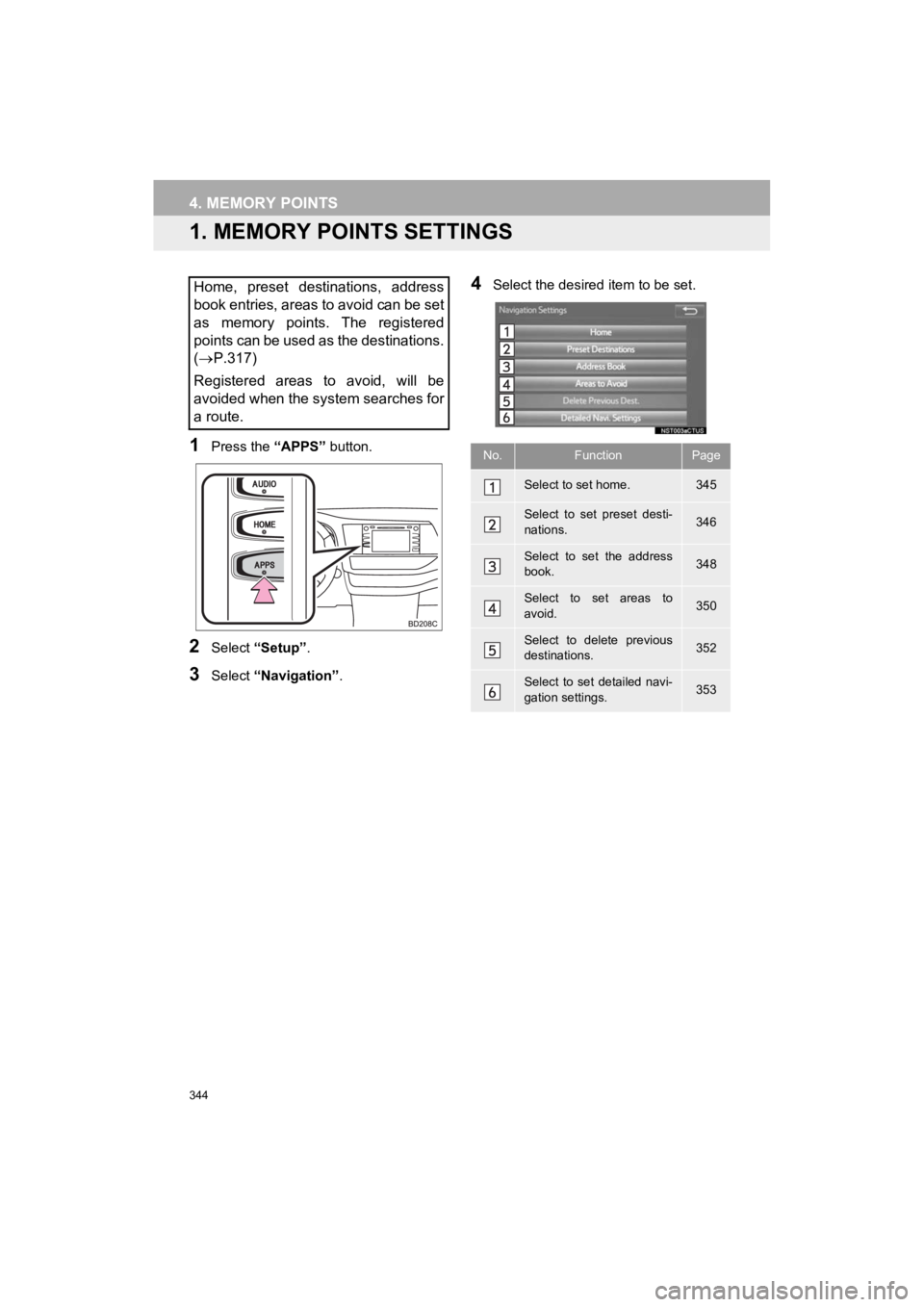 TOYOTA HIGHLANDER HYBRID 2019 Accessories, Audio & Navigation (in English) 344
HIGHLANDER_Navi_U
4. MEMORY POINTS
1. MEMORY POINTS SETTINGS
1Press the “APPS” button.
2Select “Setup” .
3Select “Navigation” .
4Select the desired item to be set.Home, preset destin TOYOTA HIGHLANDER HYBRID 2019 Accessories, Audio & Navigation (in English) 344
HIGHLANDER_Navi_U
4. MEMORY POINTS
1. MEMORY POINTS SETTINGS
1Press the “APPS” button.
2Select “Setup” .
3Select “Navigation” .
4Select the desired item to be set.Home, preset destin