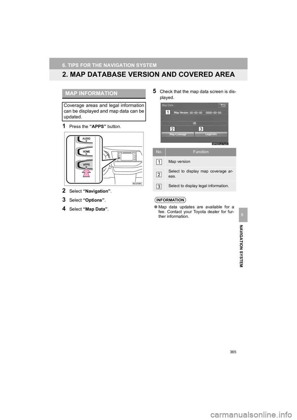 TOYOTA HIGHLANDER HYBRID 2019 Accessories, Audio & Navigation (in English) 365
6. TIPS FOR THE NAVIGATION SYSTEM
HIGHLANDER_Navi_U
NAVIGATION SYSTEM
8
2. MAP DATABASE VERSION AND COVERED AREA
1Press the “APPS” button.
2Select “Navigation” .
3Select “Options”.
4Se TOYOTA HIGHLANDER HYBRID 2019 Accessories, Audio & Navigation (in English) 365
6. TIPS FOR THE NAVIGATION SYSTEM
HIGHLANDER_Navi_U
NAVIGATION SYSTEM
8
2. MAP DATABASE VERSION AND COVERED AREA
1Press the “APPS” button.
2Select “Navigation” .
3Select “Options”.
4Se