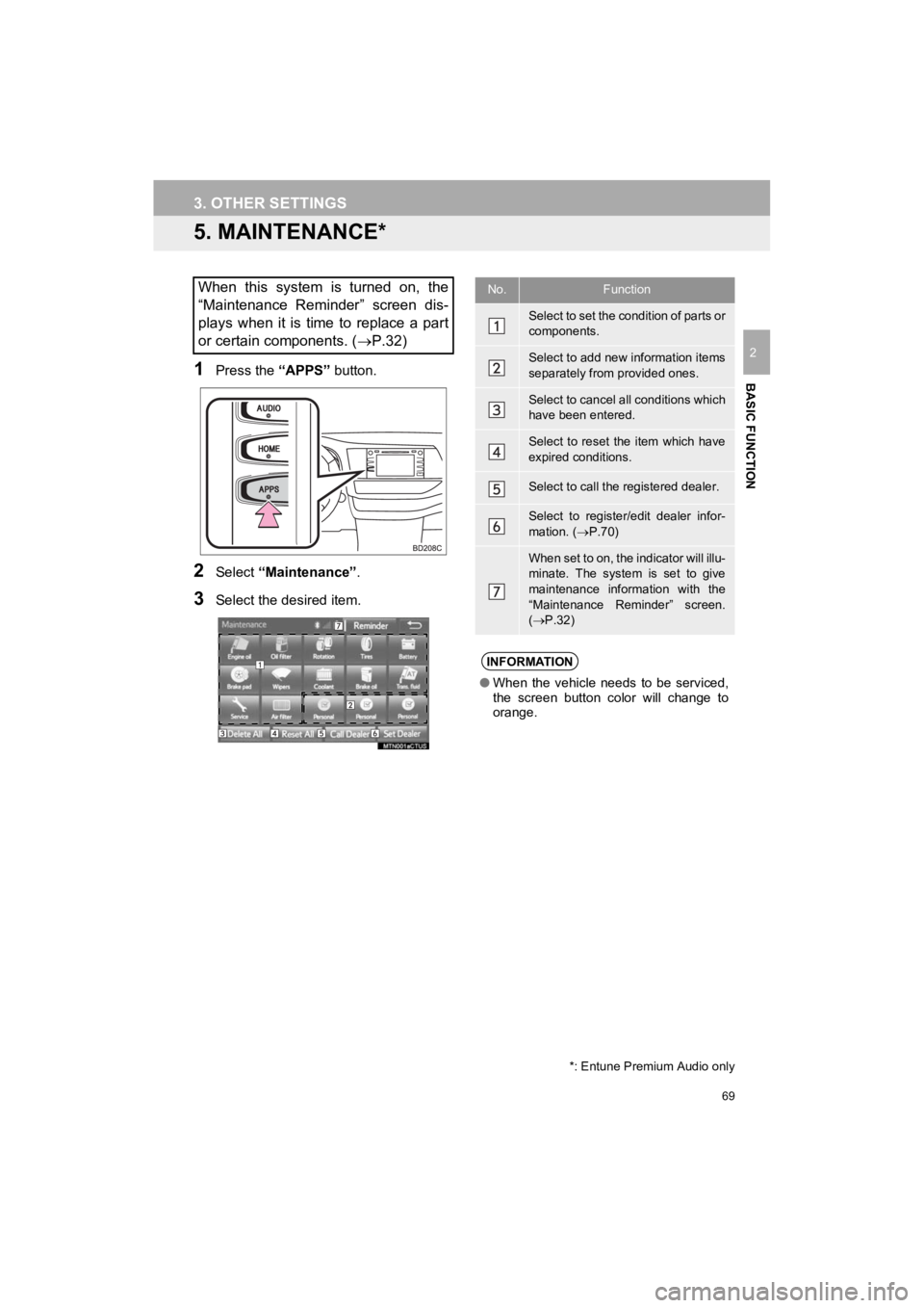 TOYOTA HIGHLANDER HYBRID 2019  Accessories, Audio & Navigation (in English) 69
3. OTHER SETTINGS
HIGHLANDER_Navi_U
BASIC FUNCTION
2
5. MAINTENANCE*
1Press the “APPS” button.
2Select “Maintenance” .
3Select the desired item.
When  this  system  is  turned  on,  the
“