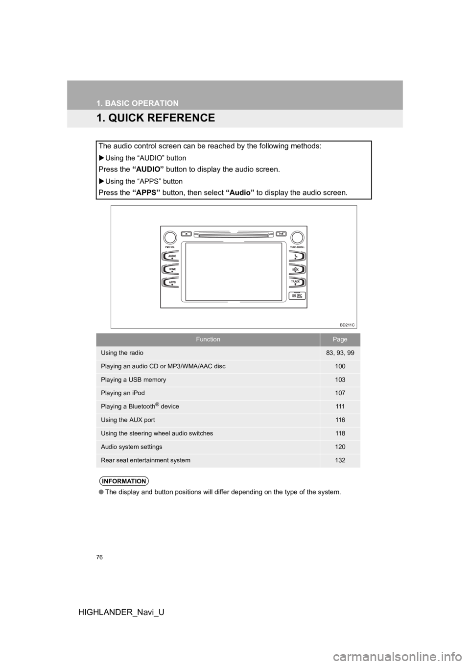 TOYOTA HIGHLANDER HYBRID 2019  Accessories, Audio & Navigation (in English) 76
HIGHLANDER_Navi_U
1. BASIC OPERATION
1. QUICK REFERENCE
The audio control screen can be reached by the following methods:
Using the “AUDIO” button
Press the “AUDIO”  button to display th