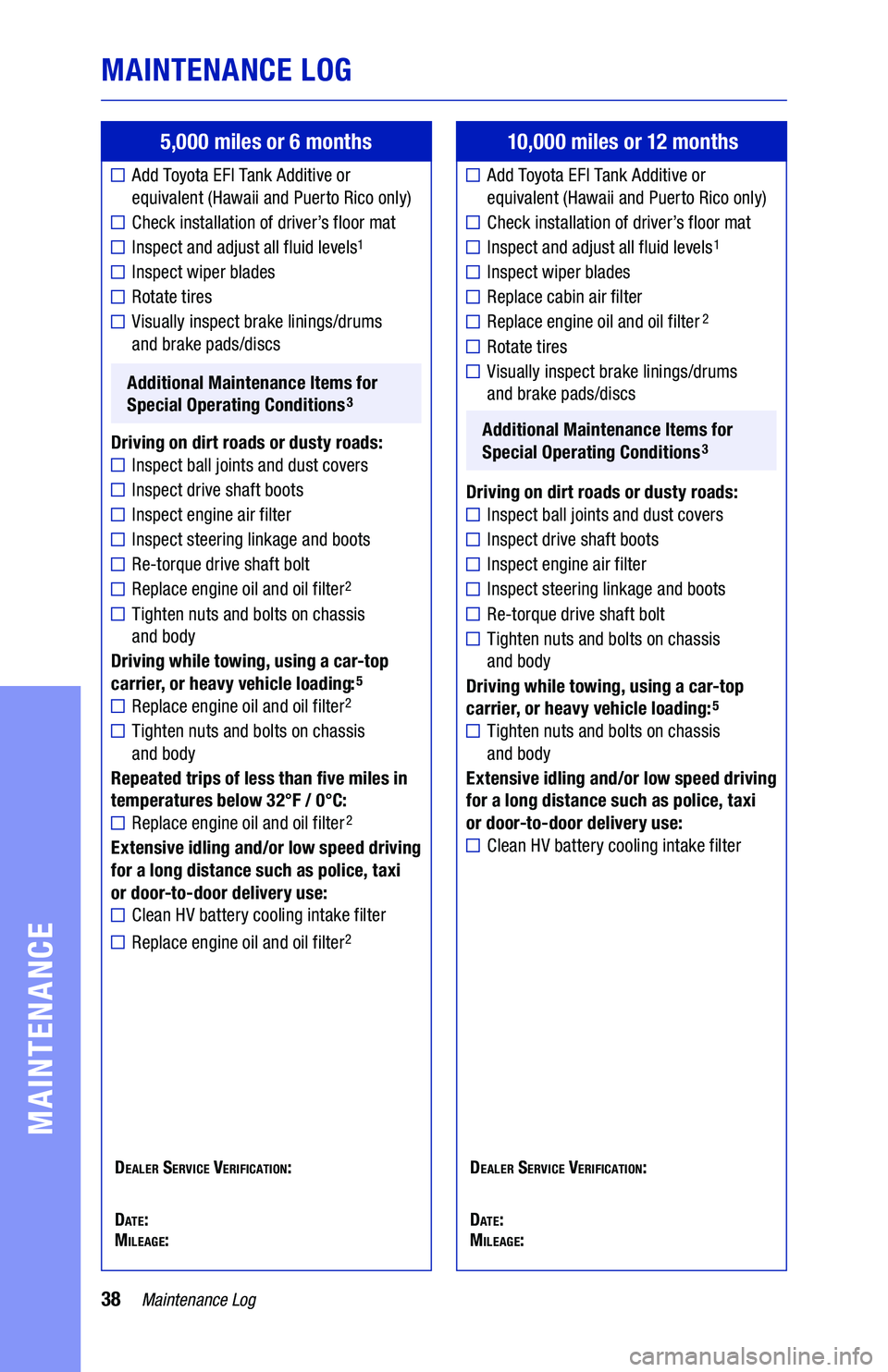 TOYOTA HIGHLANDER HYBRID 2019 Warranties & Maintenance Guides (in English) 38
5,000 miles or 6 months
Add Toyota EFI Tank Additive or
equivalent (Hawaii and Puerto Rico only)
Check installation of driver’s floor mat
Inspect and adjust all fluid levels1
Inspect wiper TOYOTA HIGHLANDER HYBRID 2019 Warranties & Maintenance Guides (in English) 38
5,000 miles or 6 months
Add Toyota EFI Tank Additive or
equivalent (Hawaii and Puerto Rico only)
Check installation of driver’s floor mat
Inspect and adjust all fluid levels1
Inspect wiper