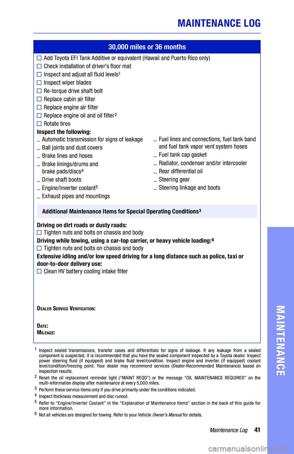 TOYOTA HIGHLANDER HYBRID 2019 Warranties & Maintenance Guides (in English) 41
30,000 miles or 36 months
Add Toyota EFI Tank Additive or equivalent (Hawaii and Puerto Rico only)
Check installation of driver’s floor mat
Inspect and adjust all fluid levels1
Inspect wiper bl TOYOTA HIGHLANDER HYBRID 2019 Warranties & Maintenance Guides (in English) 41
30,000 miles or 36 months
Add Toyota EFI Tank Additive or equivalent (Hawaii and Puerto Rico only)
Check installation of driver’s floor mat
Inspect and adjust all fluid levels1
Inspect wiper bl