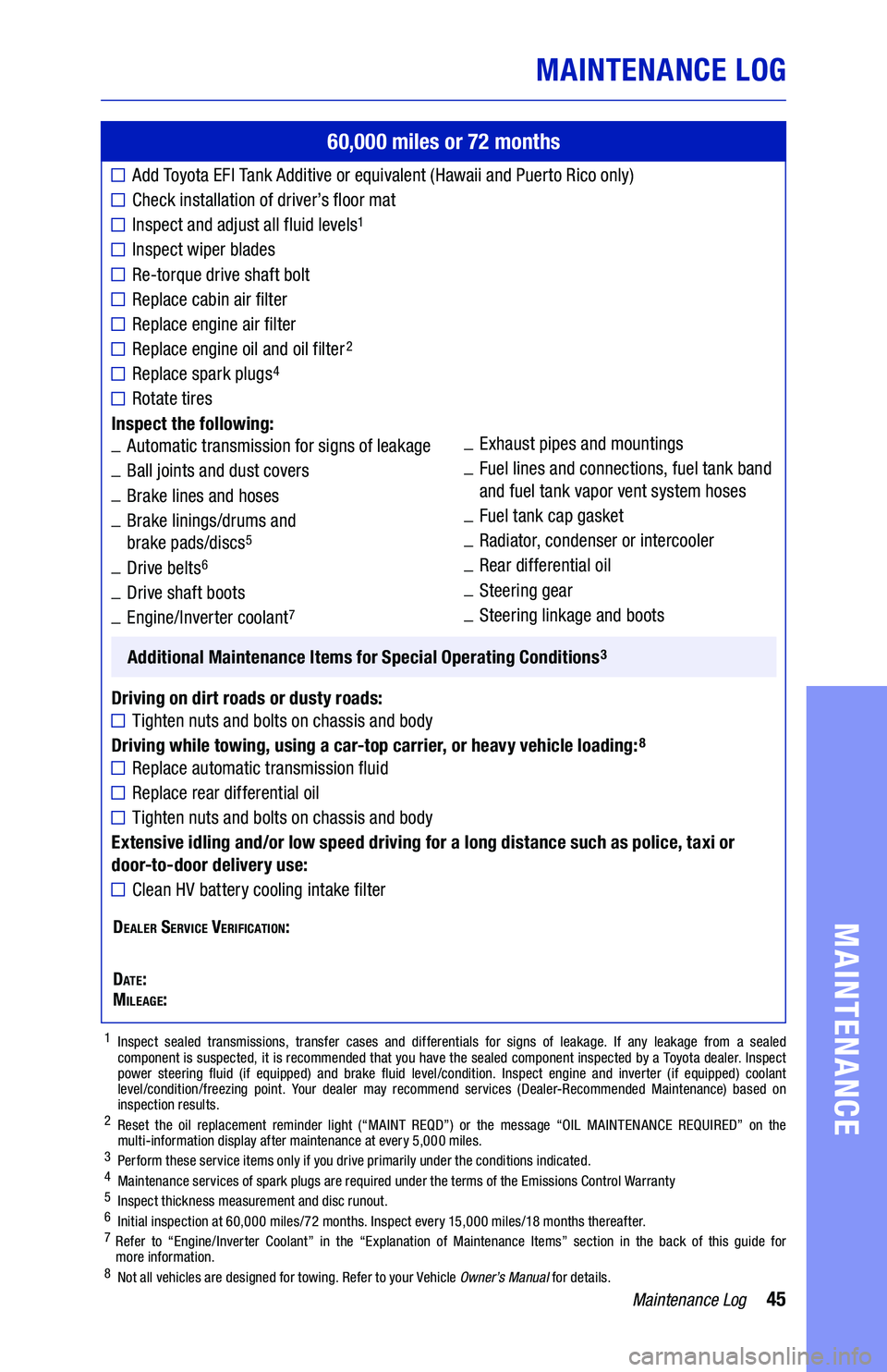 TOYOTA HIGHLANDER HYBRID 2019 Warranties & Maintenance Guides (in English) 45
60,000 miles or 72 months
Add Toyota EFI Tank Additive or equivalent (Hawaii and Puerto Rico only)
Check installation of driver’s floor mat
Inspect and adjust all fluid levels1
Inspect wiper TOYOTA HIGHLANDER HYBRID 2019 Warranties & Maintenance Guides (in English) 45
60,000 miles or 72 months
Add Toyota EFI Tank Additive or equivalent (Hawaii and Puerto Rico only)
Check installation of driver’s floor mat
Inspect and adjust all fluid levels1
Inspect wiper