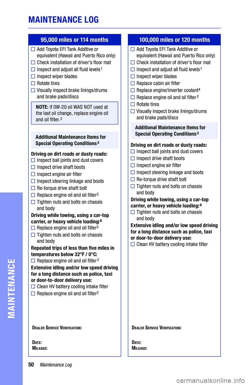 TOYOTA HIGHLANDER HYBRID 2019 Warranties & Maintenance Guides (in English) 50
95,000 miles or 114 months
Add Toyota EFI Tank Additive or
equivalent (Hawaii and Puerto Rico only)
Check installation of driver’s floor mat
Inspect and adjust all fluid levels1
Inspect wiper TOYOTA HIGHLANDER HYBRID 2019 Warranties & Maintenance Guides (in English) 50
95,000 miles or 114 months
Add Toyota EFI Tank Additive or
equivalent (Hawaii and Puerto Rico only)
Check installation of driver’s floor mat
Inspect and adjust all fluid levels1
Inspect wiper